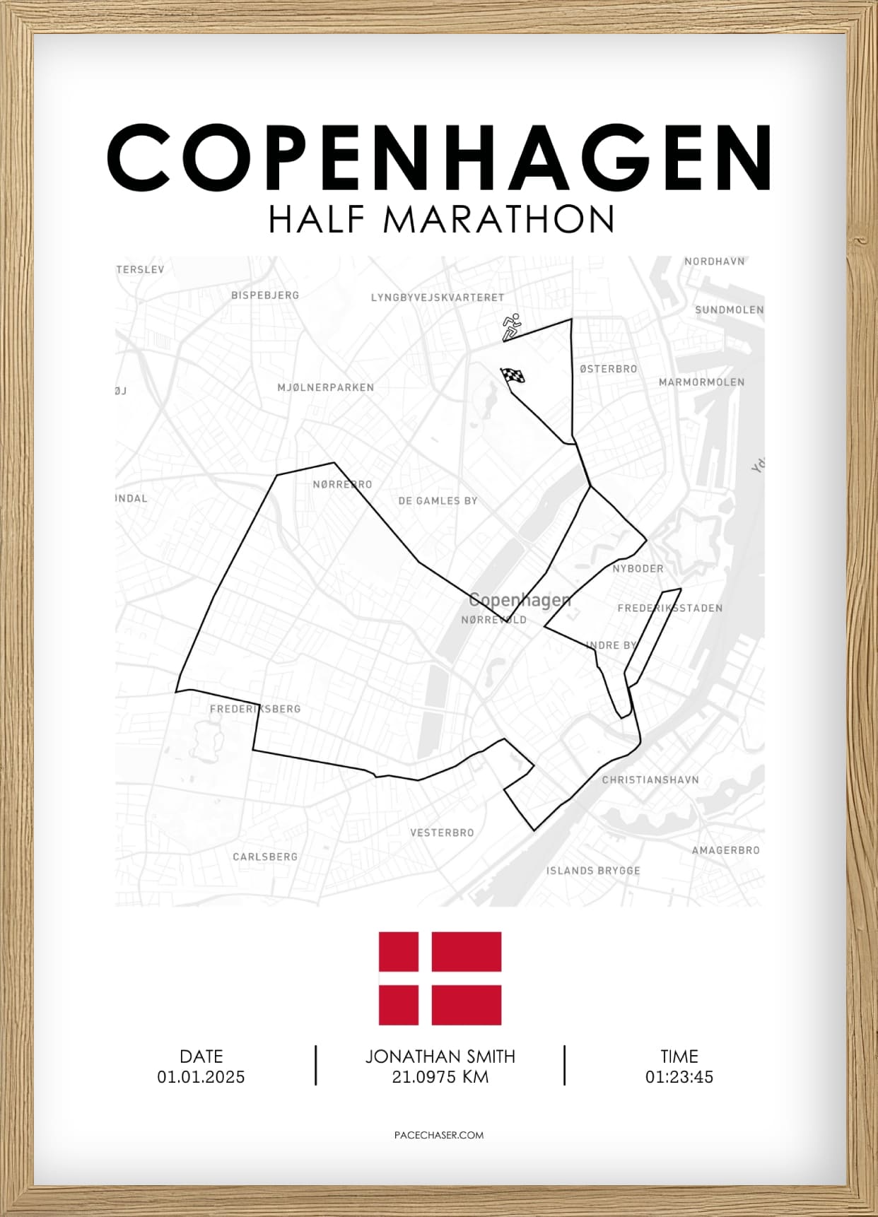 Halbmarathon Kopenhagen Poster (Superhalf) - ab 2025