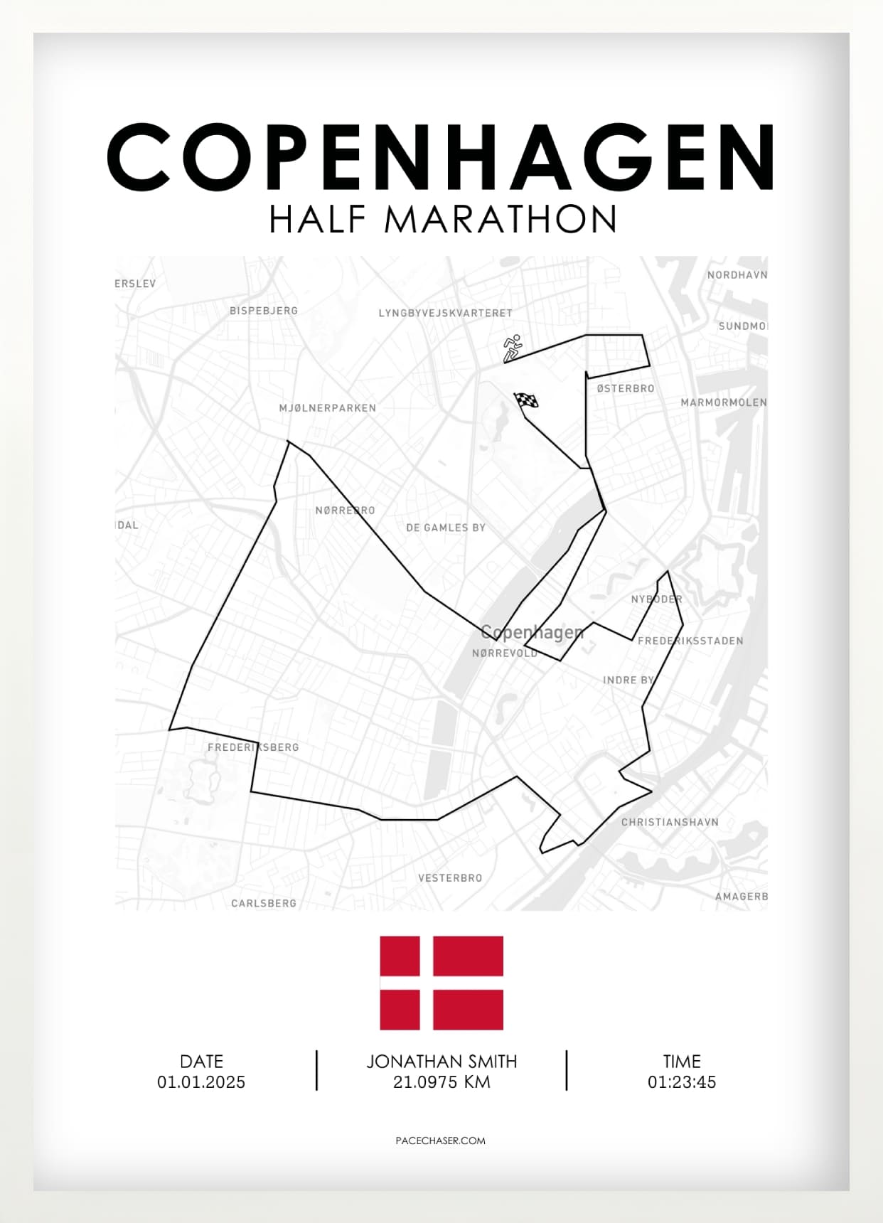 Halbmarathon Kopenhagen Poster (Superhalf)  -  bis 2024