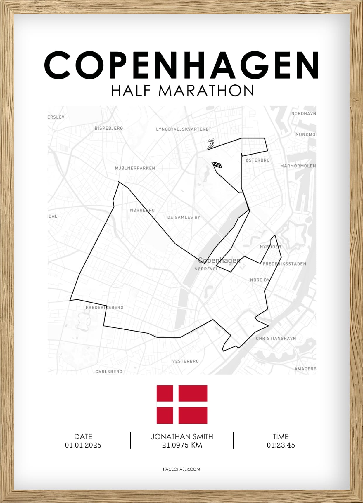 Halbmarathon Kopenhagen Poster (Superhalf)  -  bis 2024