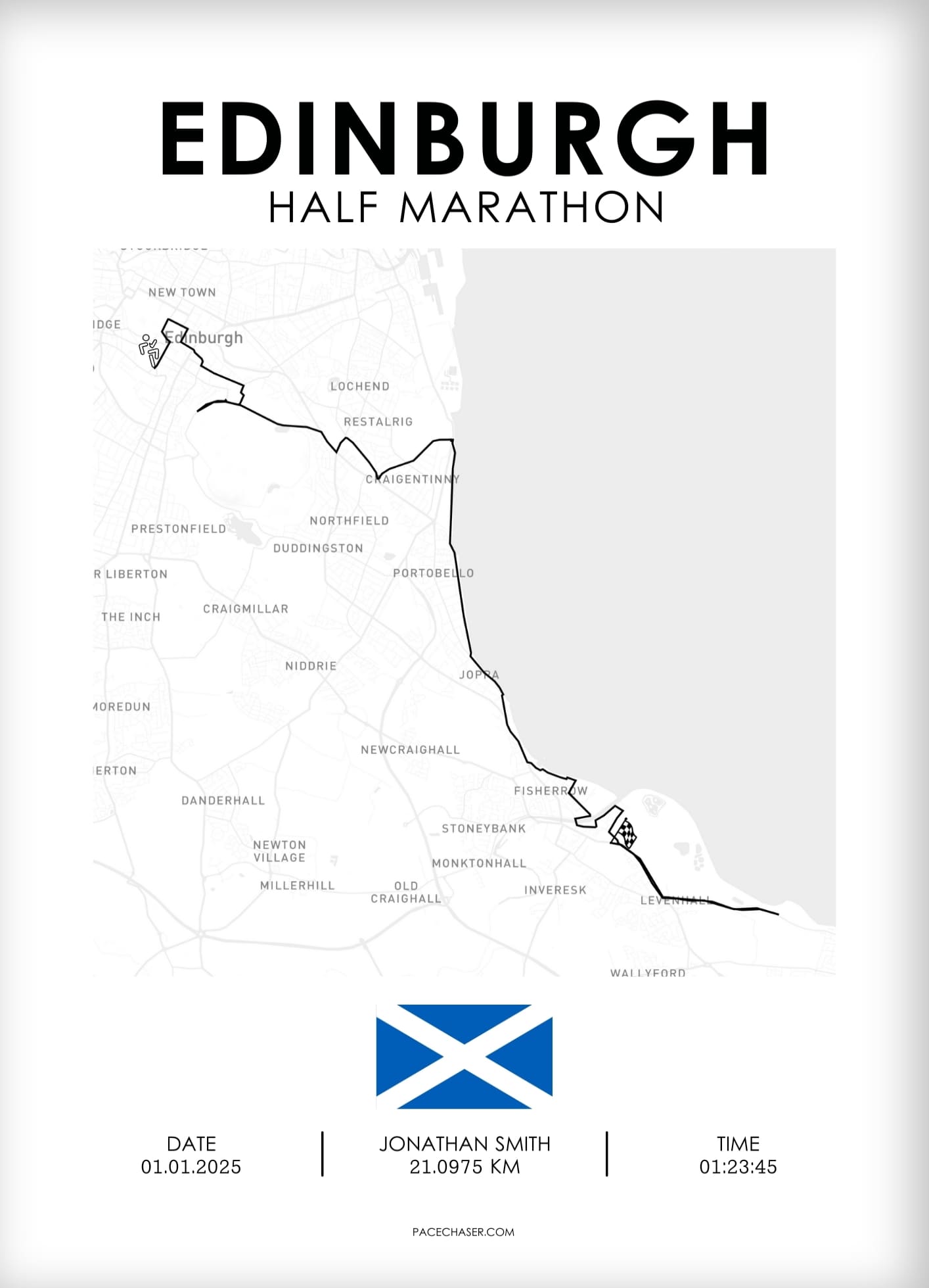 Halbmarathon Edinburgh Poster