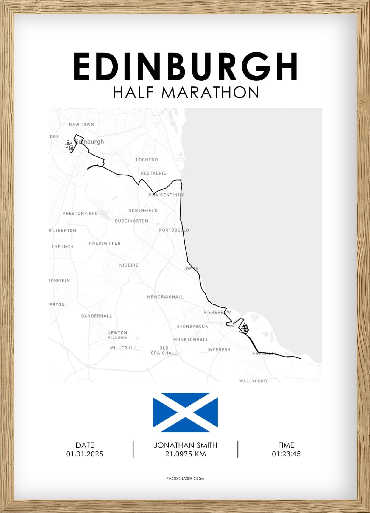 Halbmarathon Edinburgh Poster