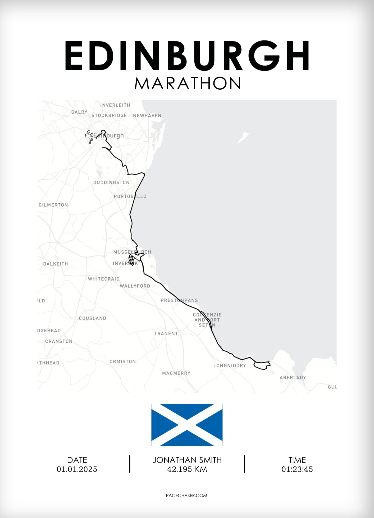 Marathon Edinburgh Poster