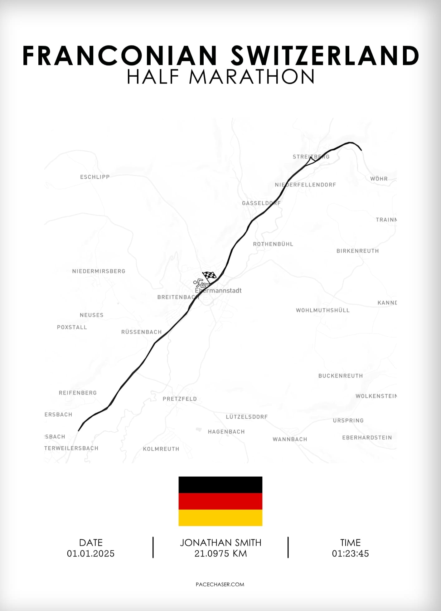 Halbmarathon Fränkische Schweiz Poster