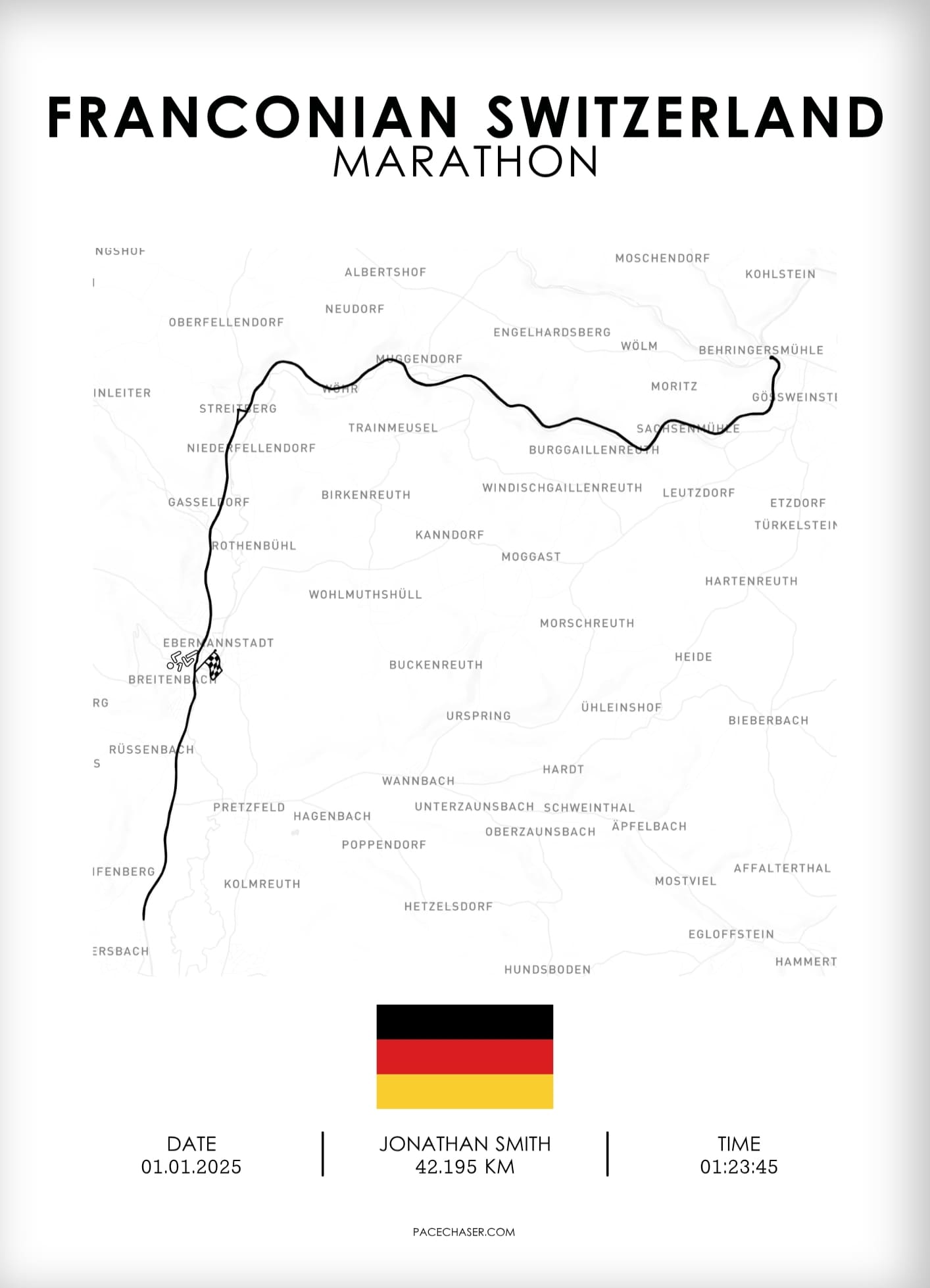 Marathon Fränkische Schweiz Poster