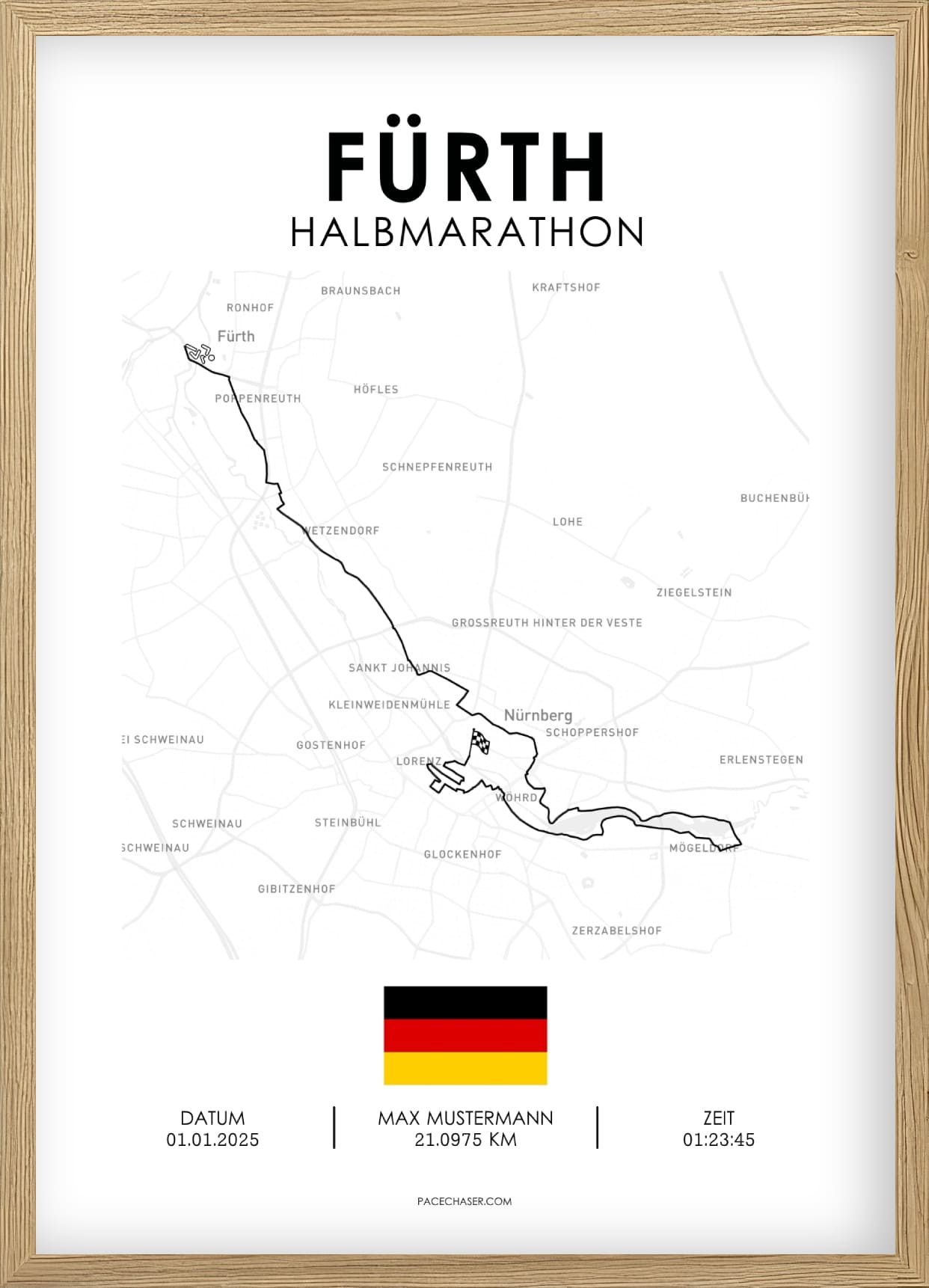Halbmarathon Fürth Poster