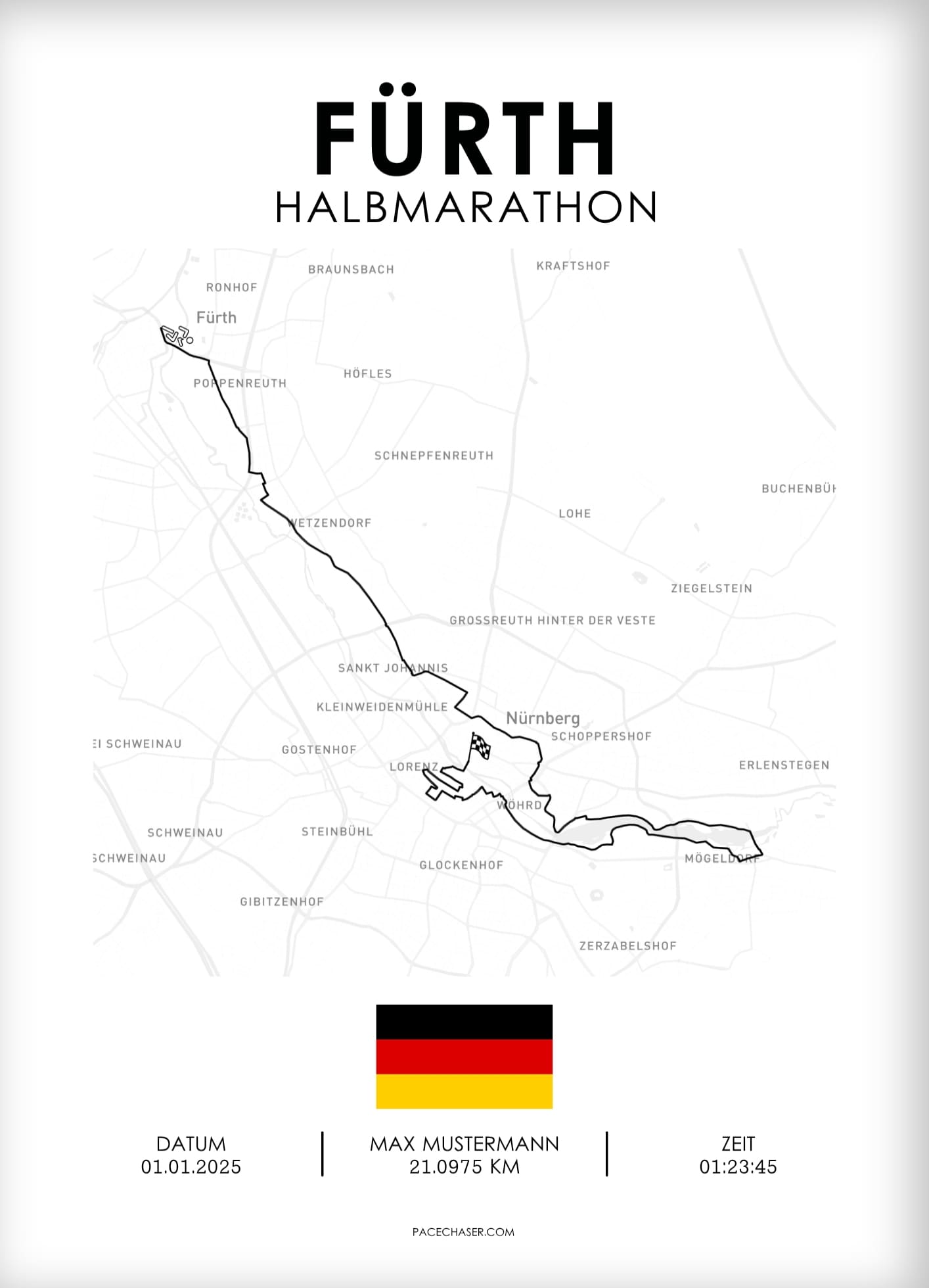 Halbmarathon Fürth Poster