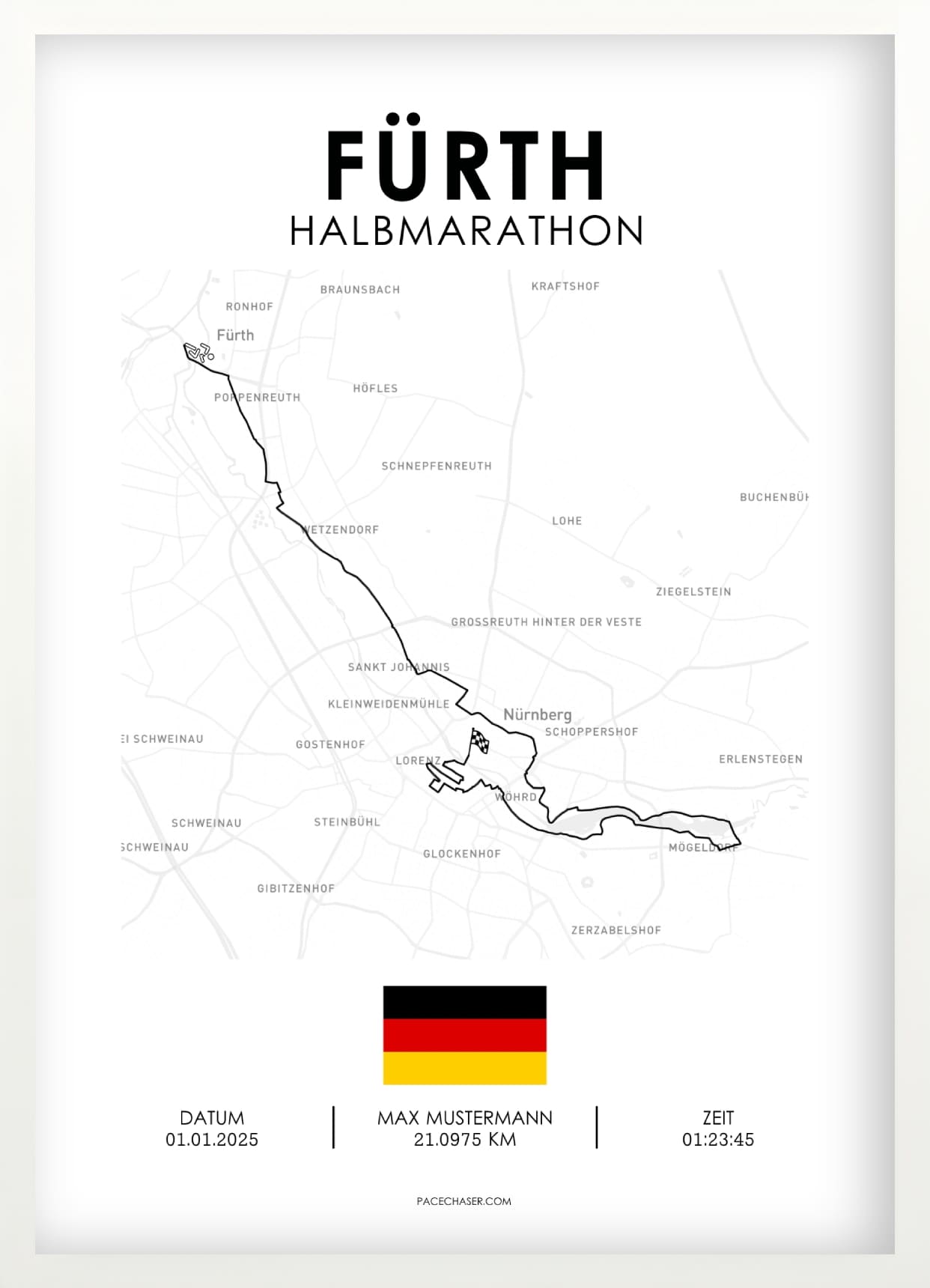 Halbmarathon Fürth Poster