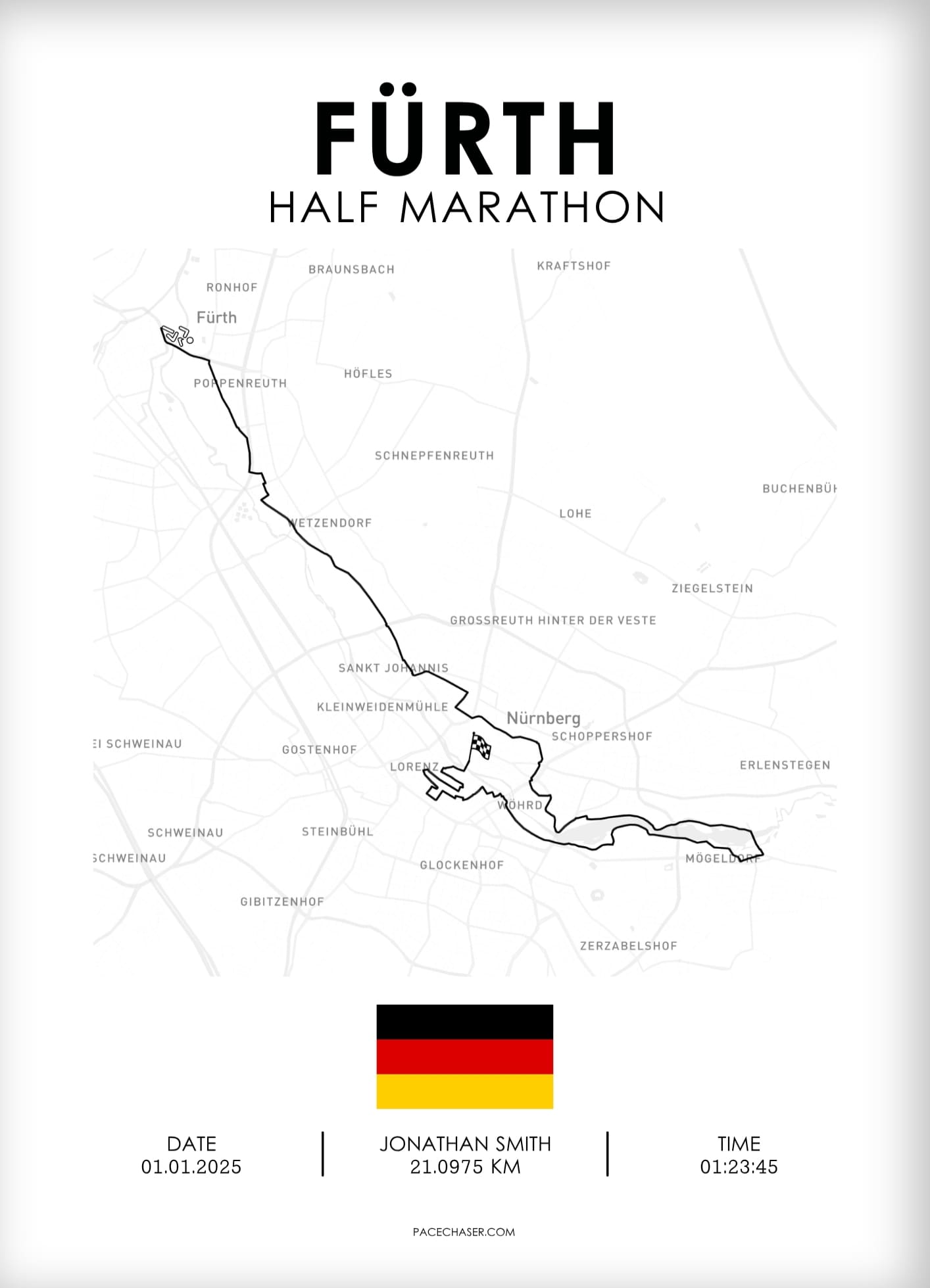 Halbmarathon Füssen Poster