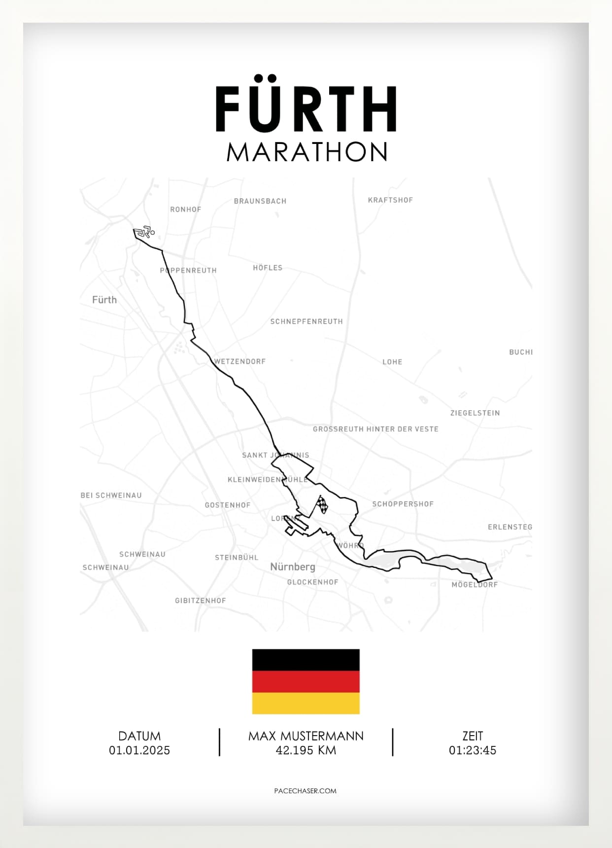Marathon Fürth Plakat