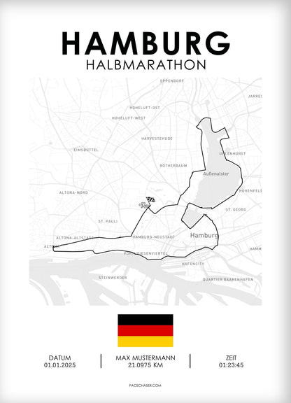 Halbmarathon Hamburg Poster (bis 2025)