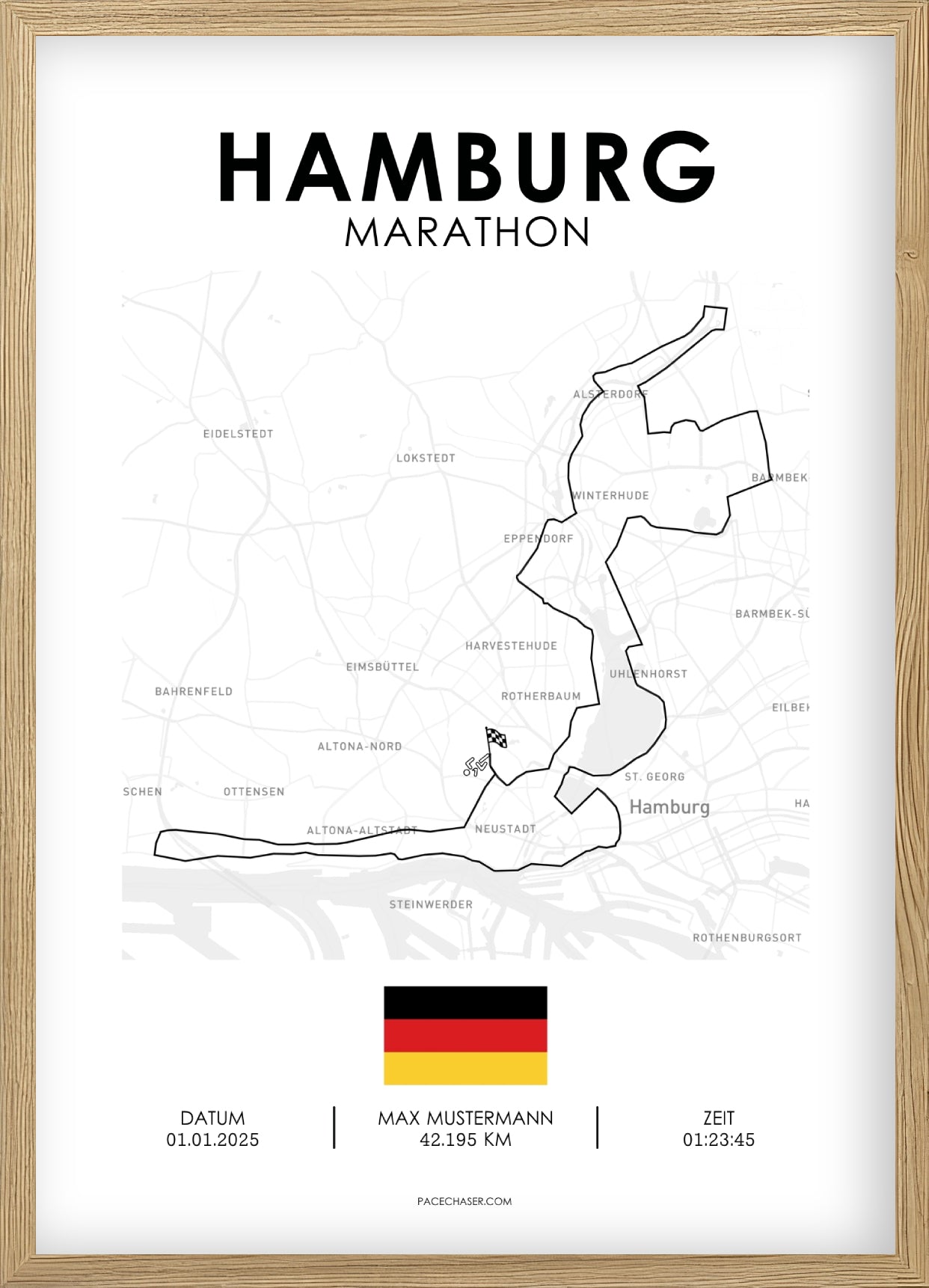 Marathon Hamburg Poster (ab 2026)