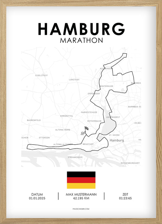 Marathon Hamburg Poster (ab 2026)