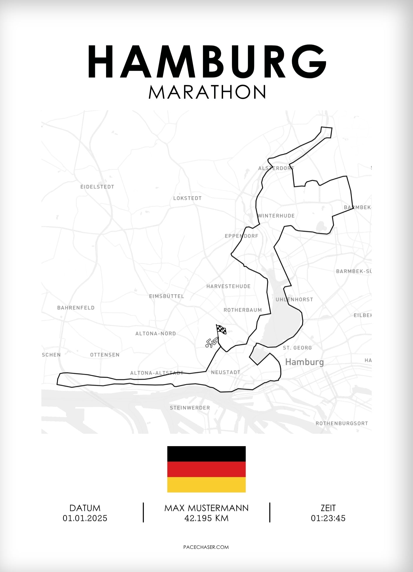 Marathon Hamburg Poster (ab 2026)