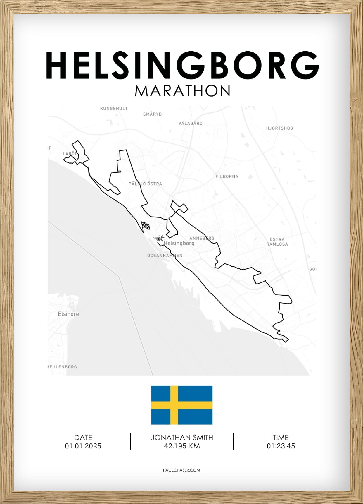 Marathon Helsingborg Poster