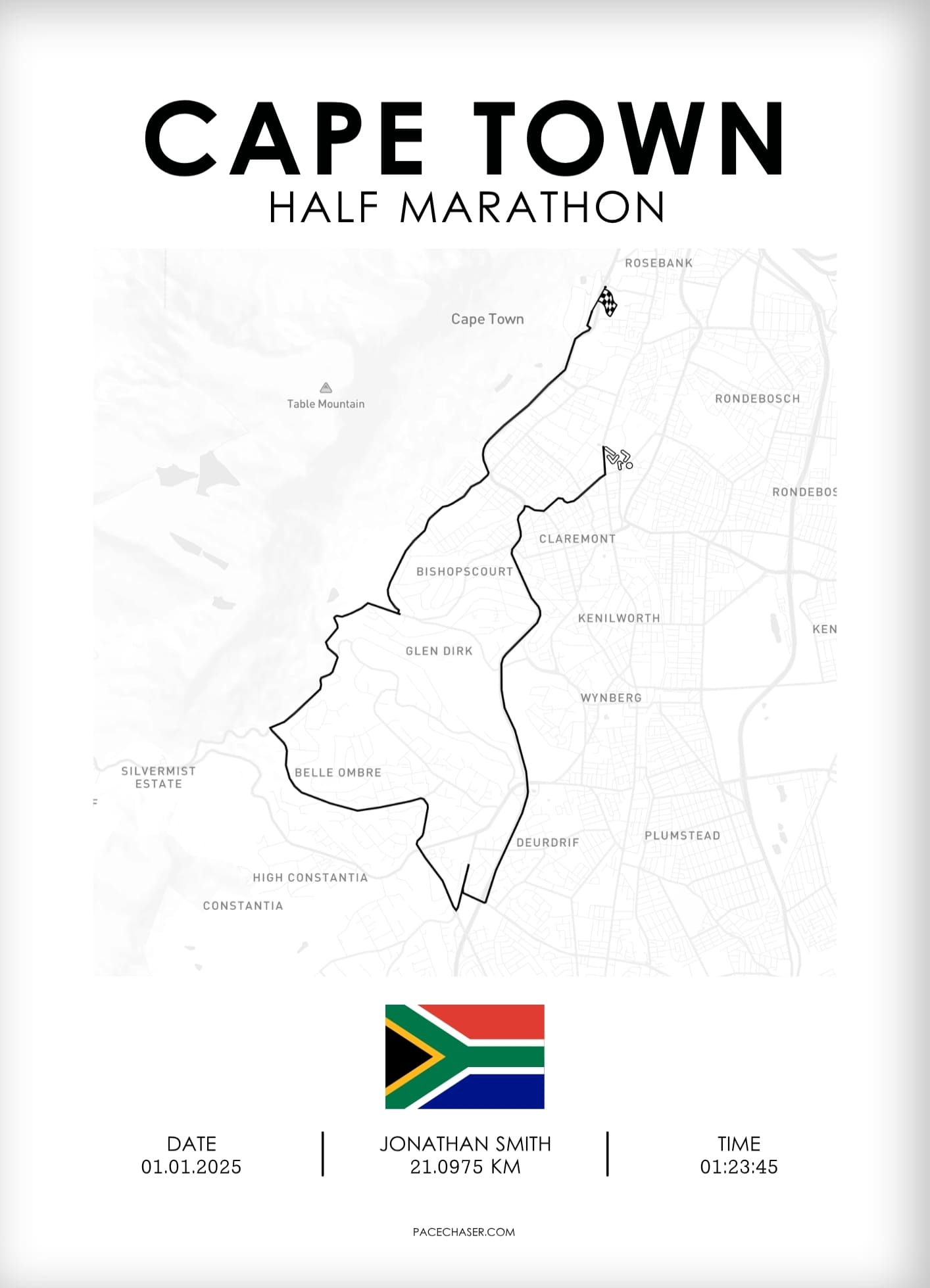 Cape Town Half Marathon Poster