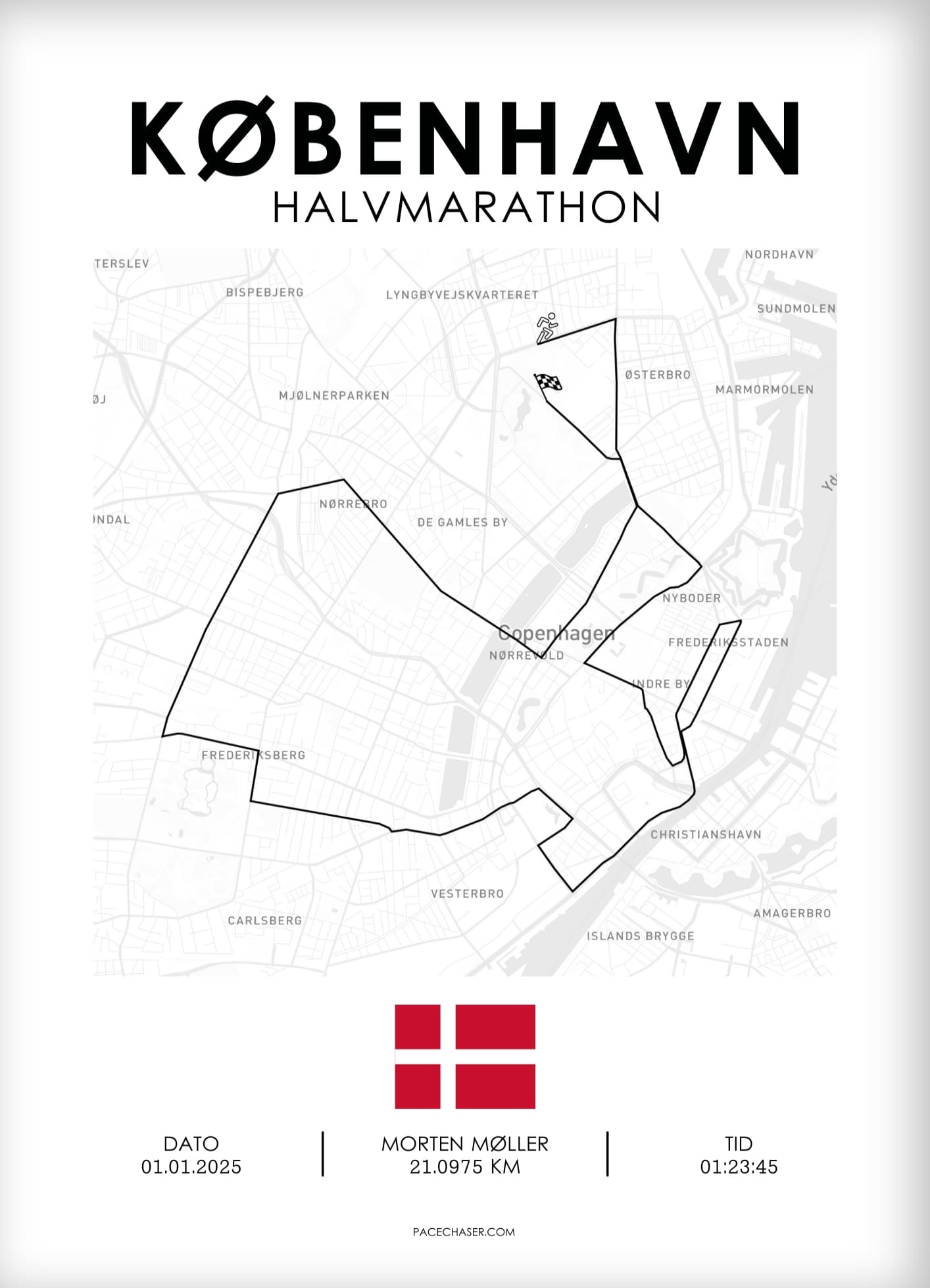 Halbmarathon Kopenhagen Poster (Superhalf) - ab 2025