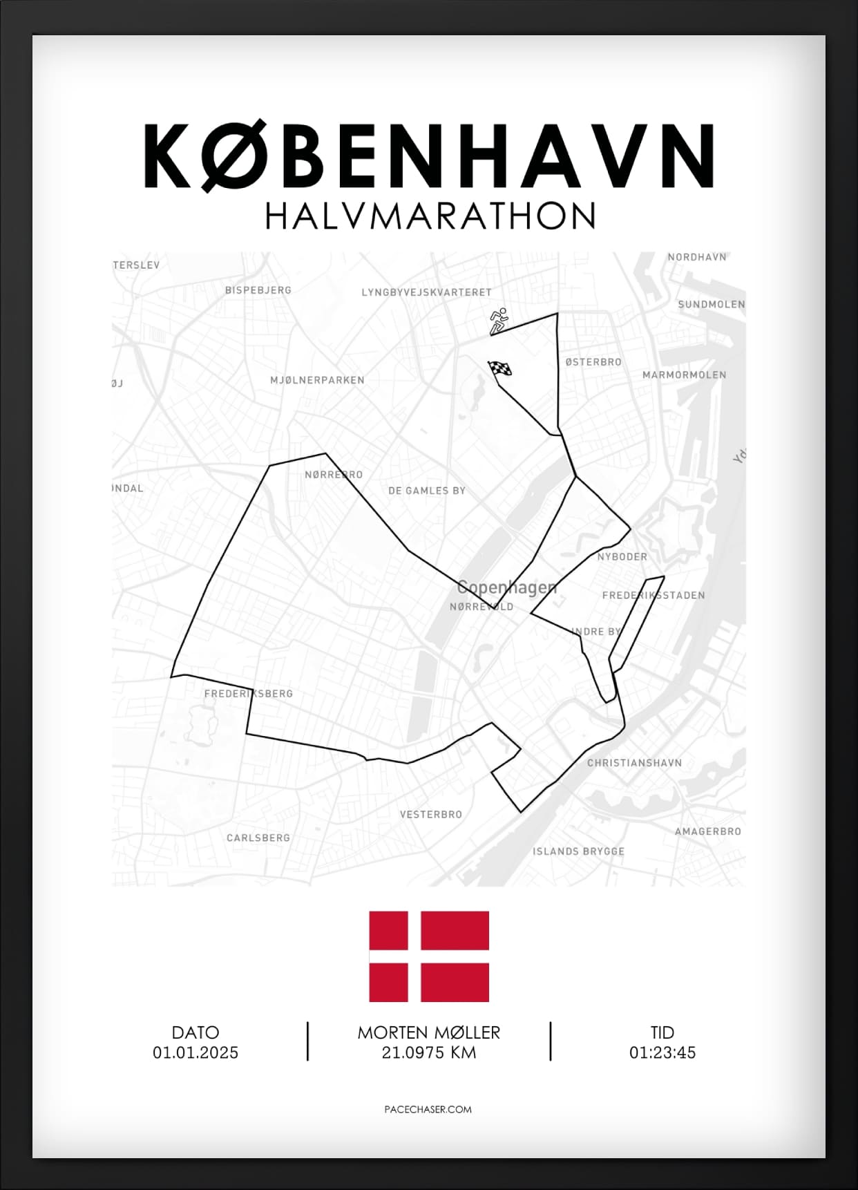 Halbmarathon Kopenhagen Poster (Superhalf) - ab 2025