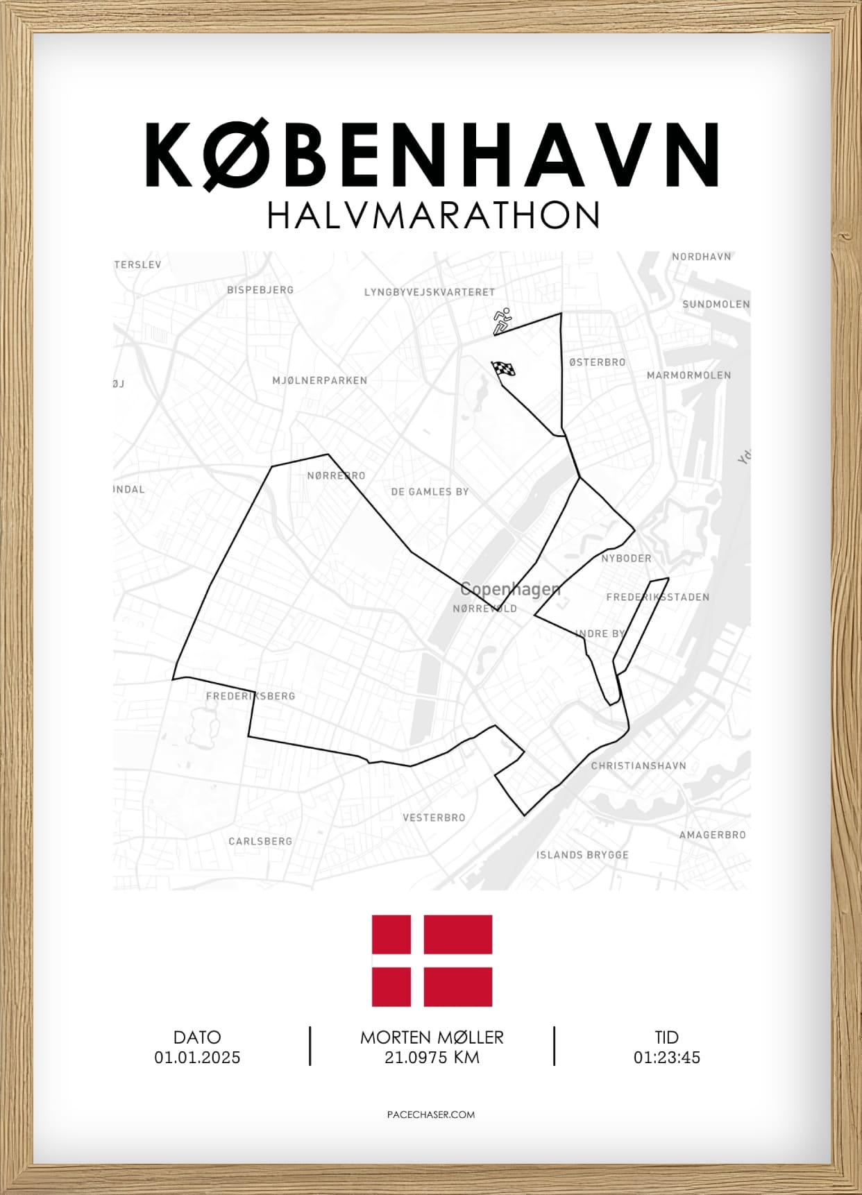 Halbmarathon Kopenhagen Poster (Superhalf) - ab 2025