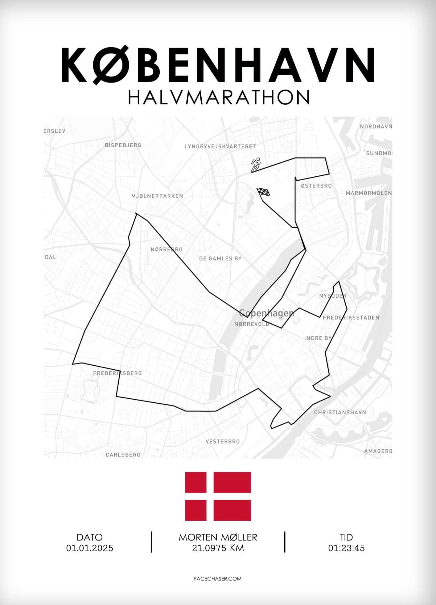 Halbmarathon Kopenhagen Poster (Superhalf)  -  bis 2024
