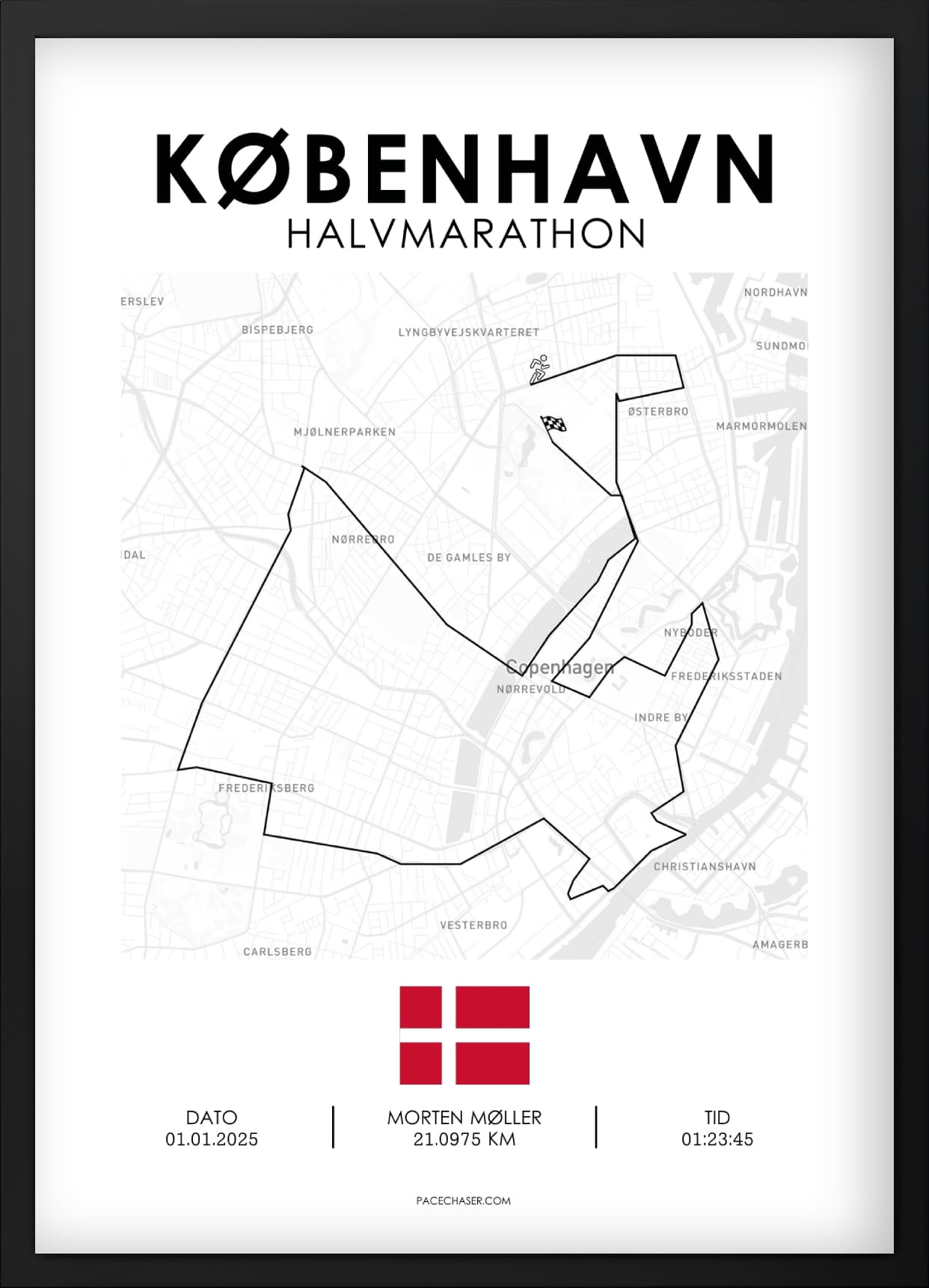 Halbmarathon Kopenhagen Poster (Superhalf)  -  bis 2024