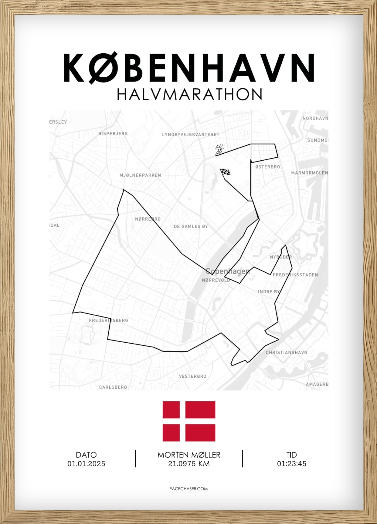 Halbmarathon Kopenhagen Poster (Superhalf)  -  bis 2024