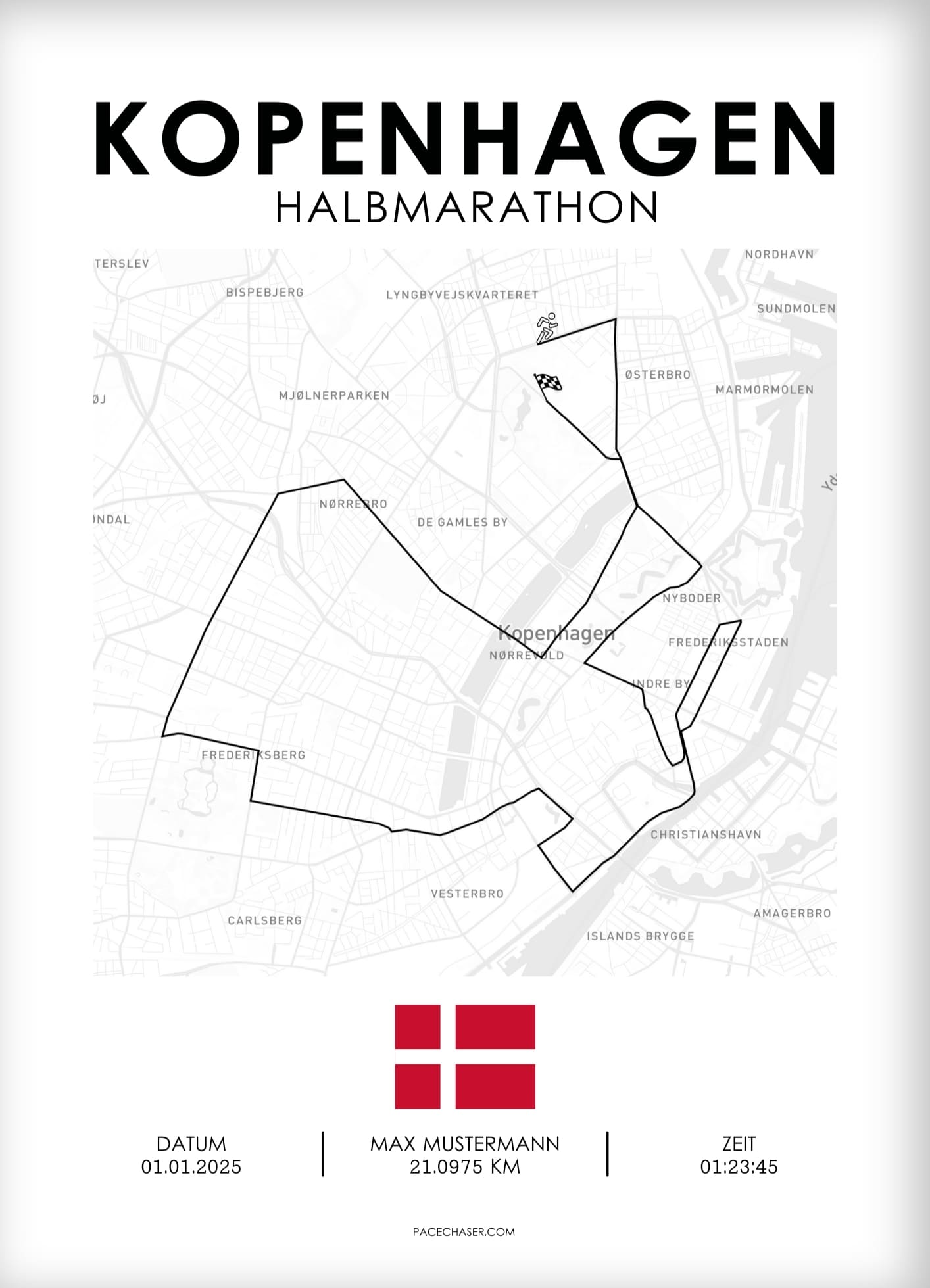 Halbmarathon Kopenhagen Poster (Superhalf) - ab 2025