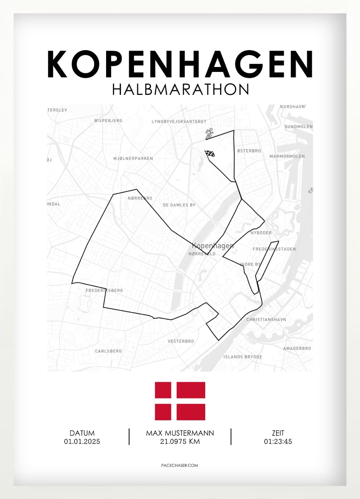 Halbmarathon Kopenhagen Poster (Superhalf) - ab 2025