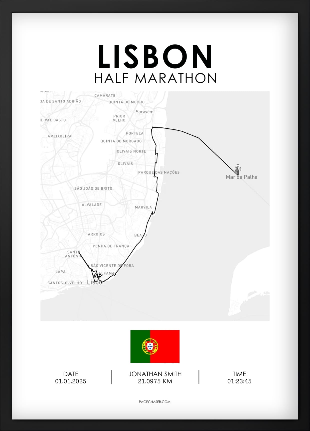 Lisbon Half Marathon Poster (EDP)