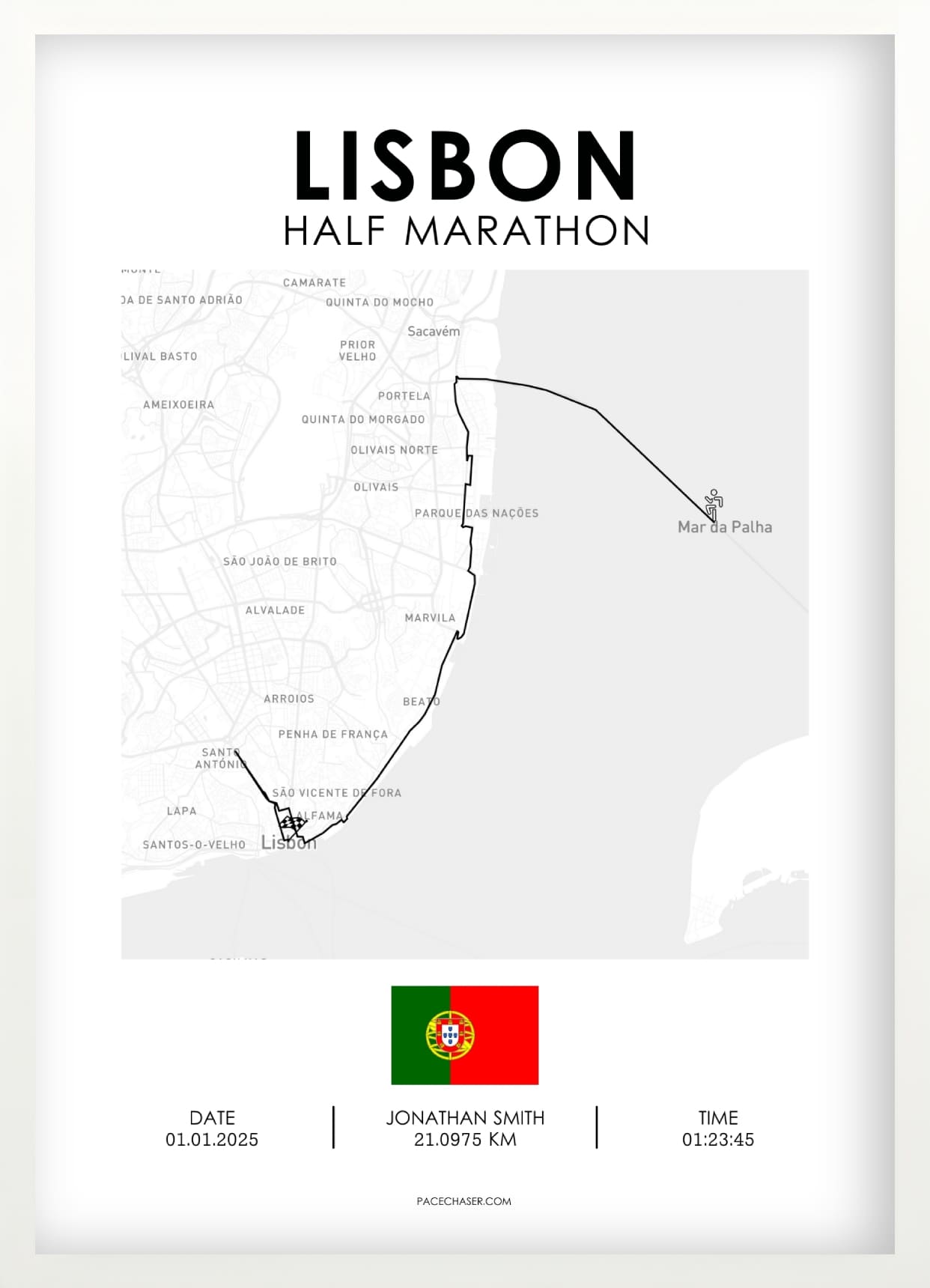 Lisbon Half Marathon Poster (EDP)