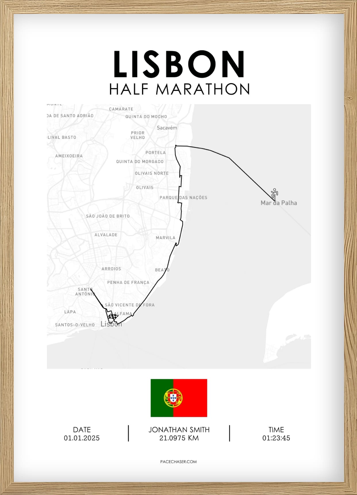 Lisbon Half Marathon Poster (EDP)