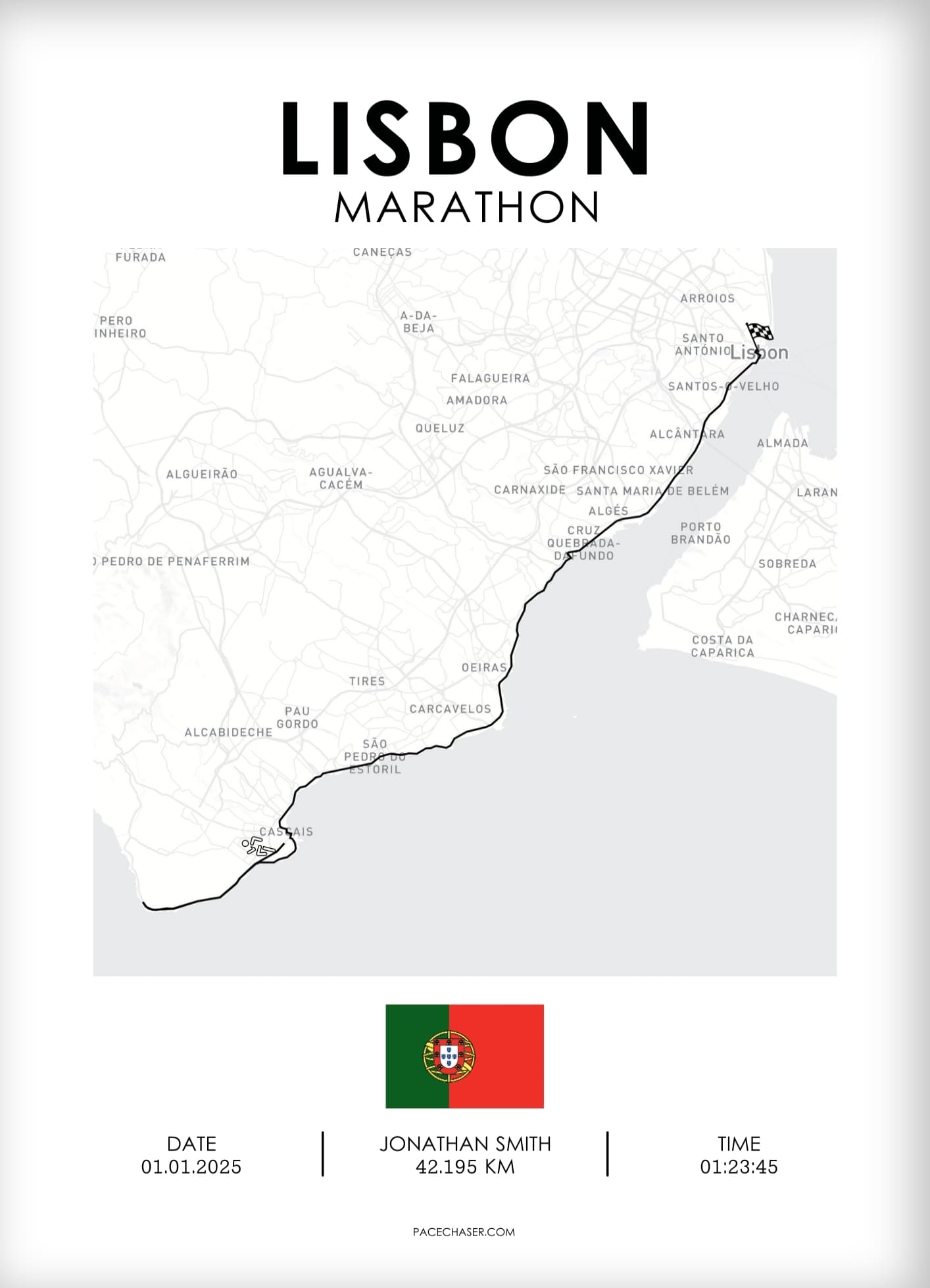 Marathon Lissabon Poster