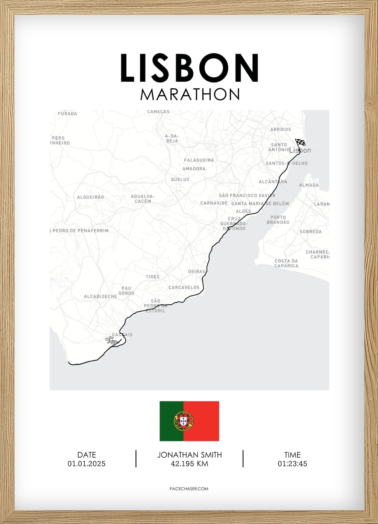 Marathon Lissabon Poster