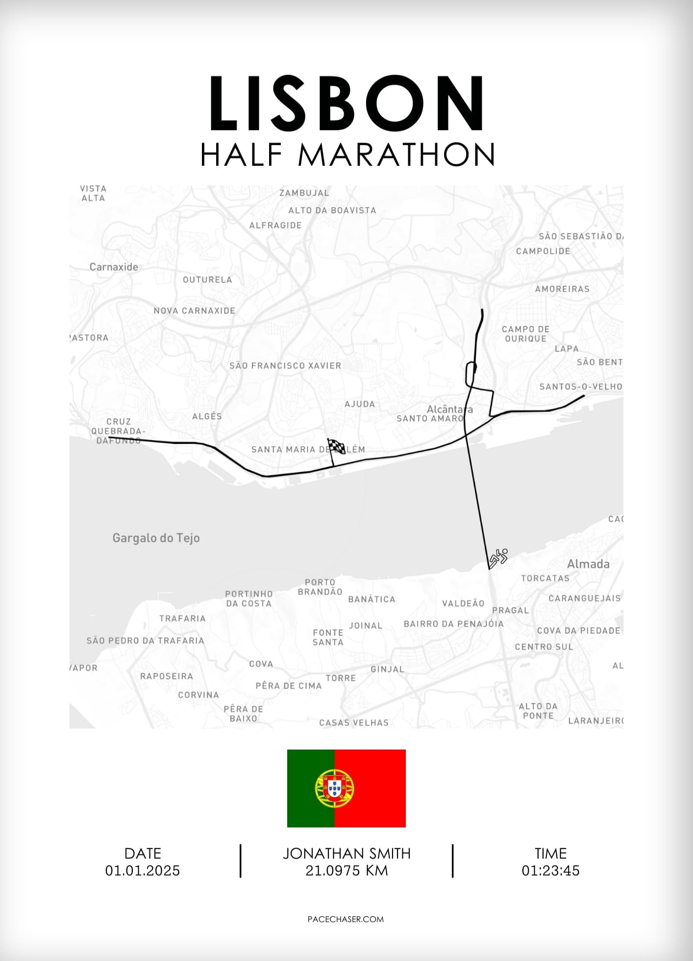 Halbmarathon Lissabon Poster (Superhalf)