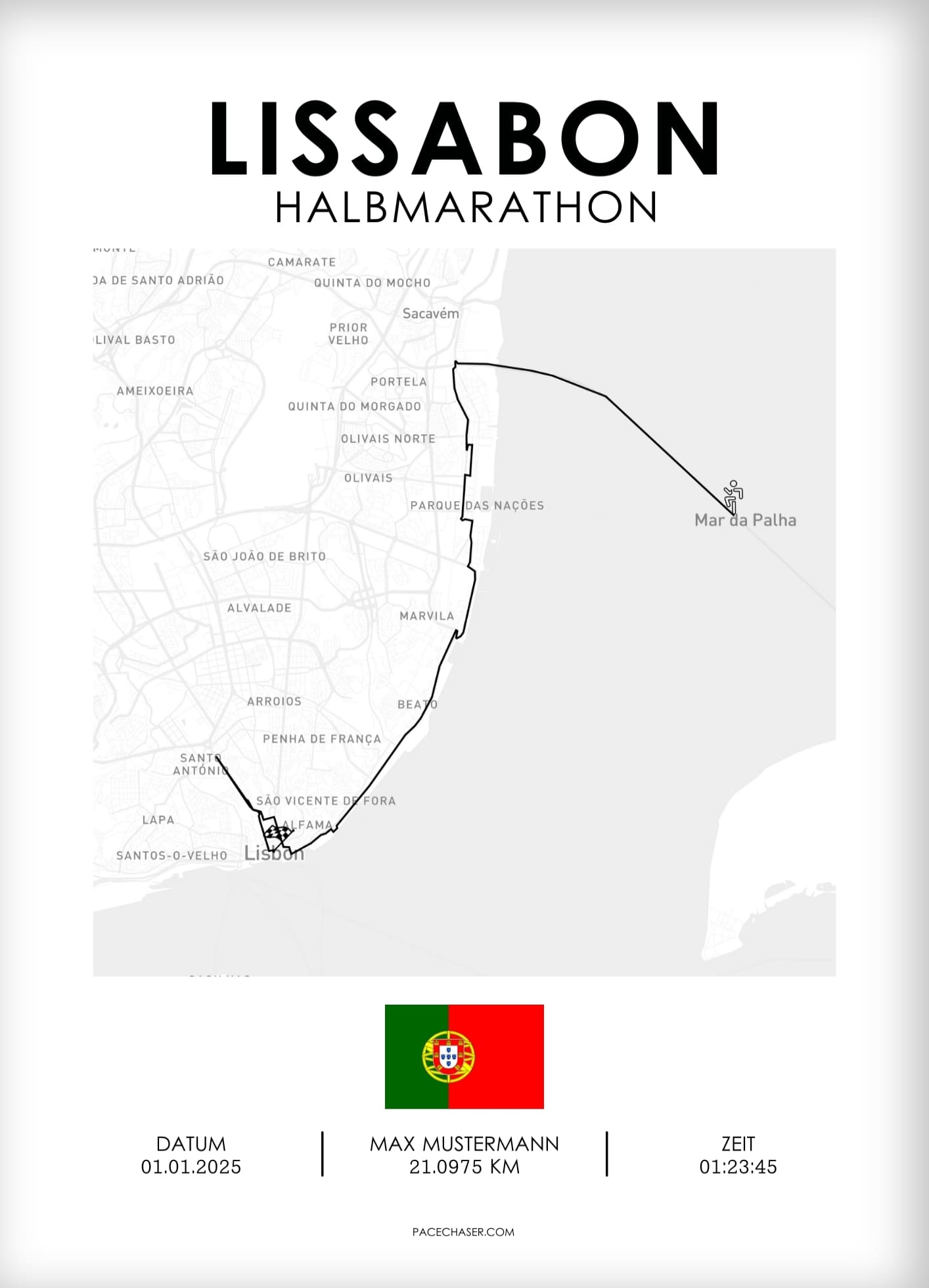 Lisbon Half Marathon Poster (EDP)