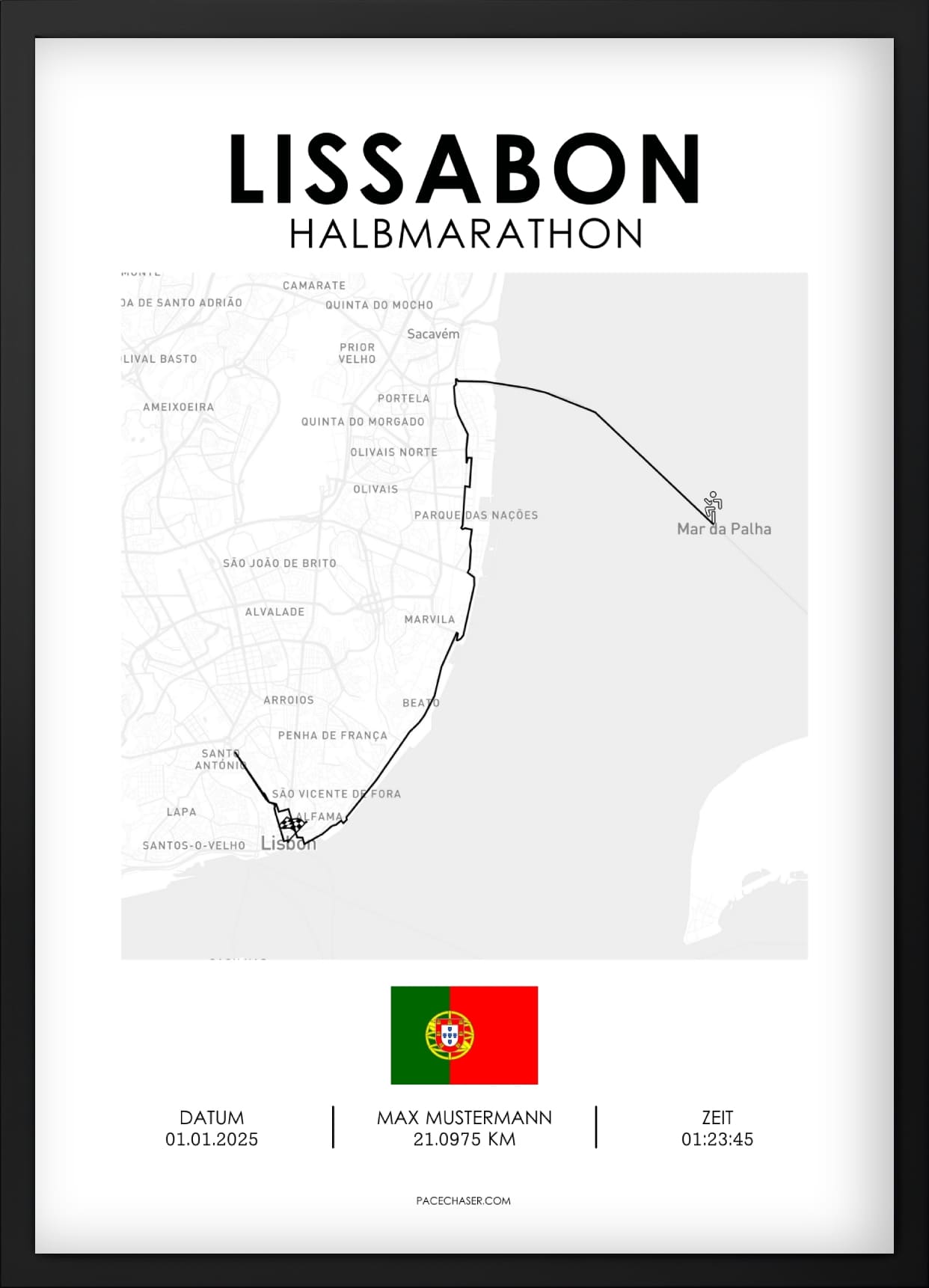Lisbon Half Marathon Poster (EDP)