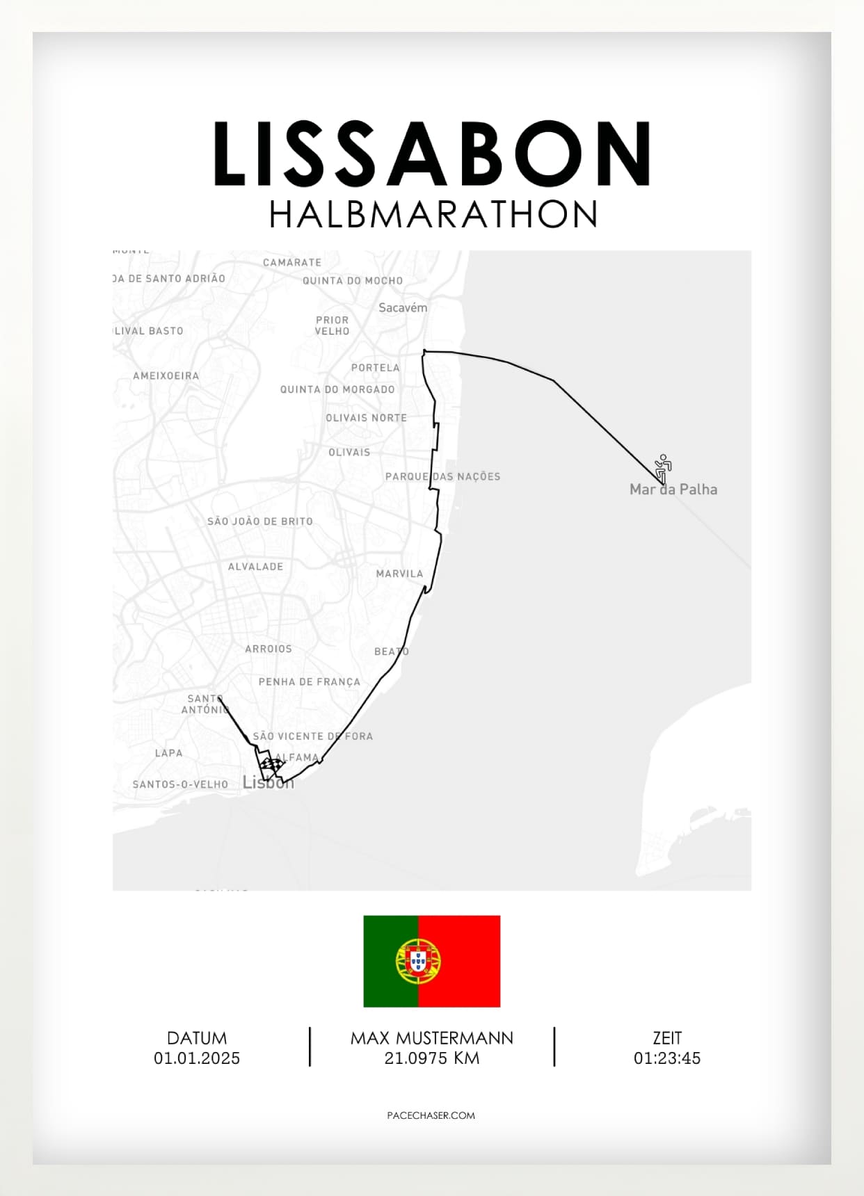 Lisbon Half Marathon Poster (EDP)