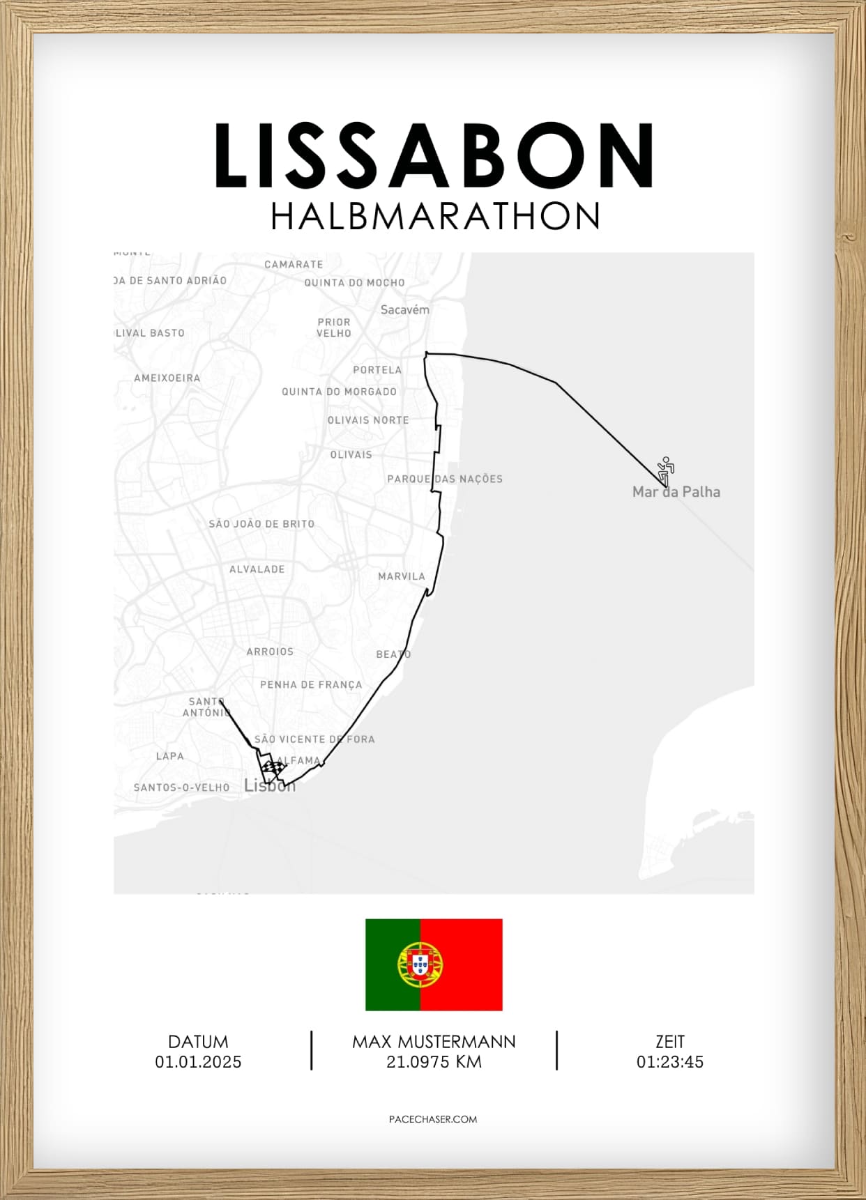 Lisbon Half Marathon Poster (EDP)