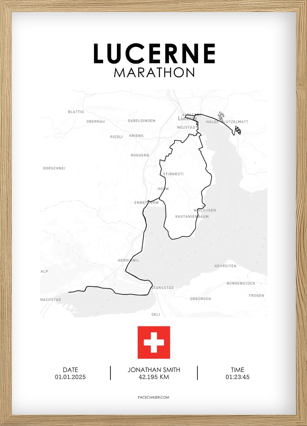Marathon Lucerne Poster