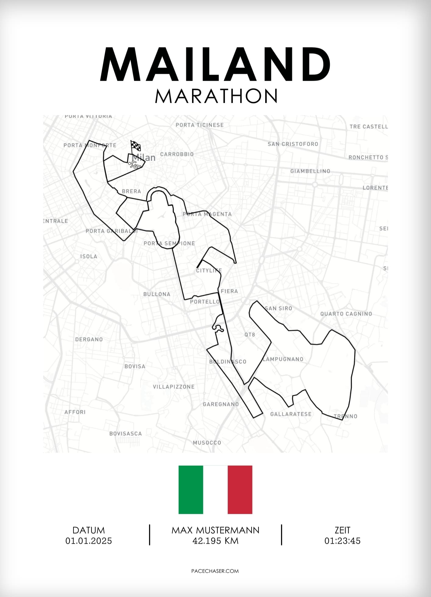 Milan Marathon Poster