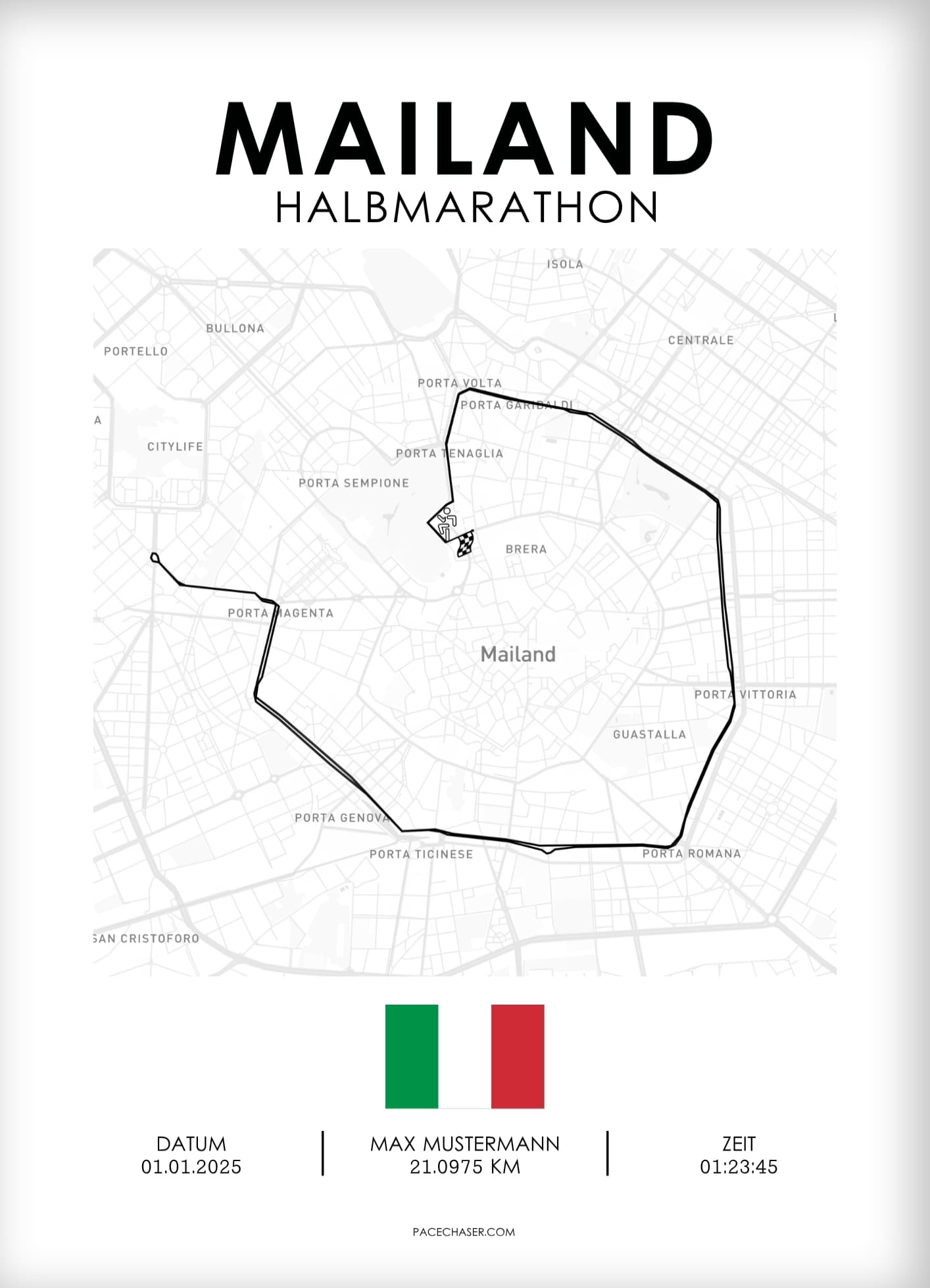 Milan Half Marathon Poster (Stramilano)