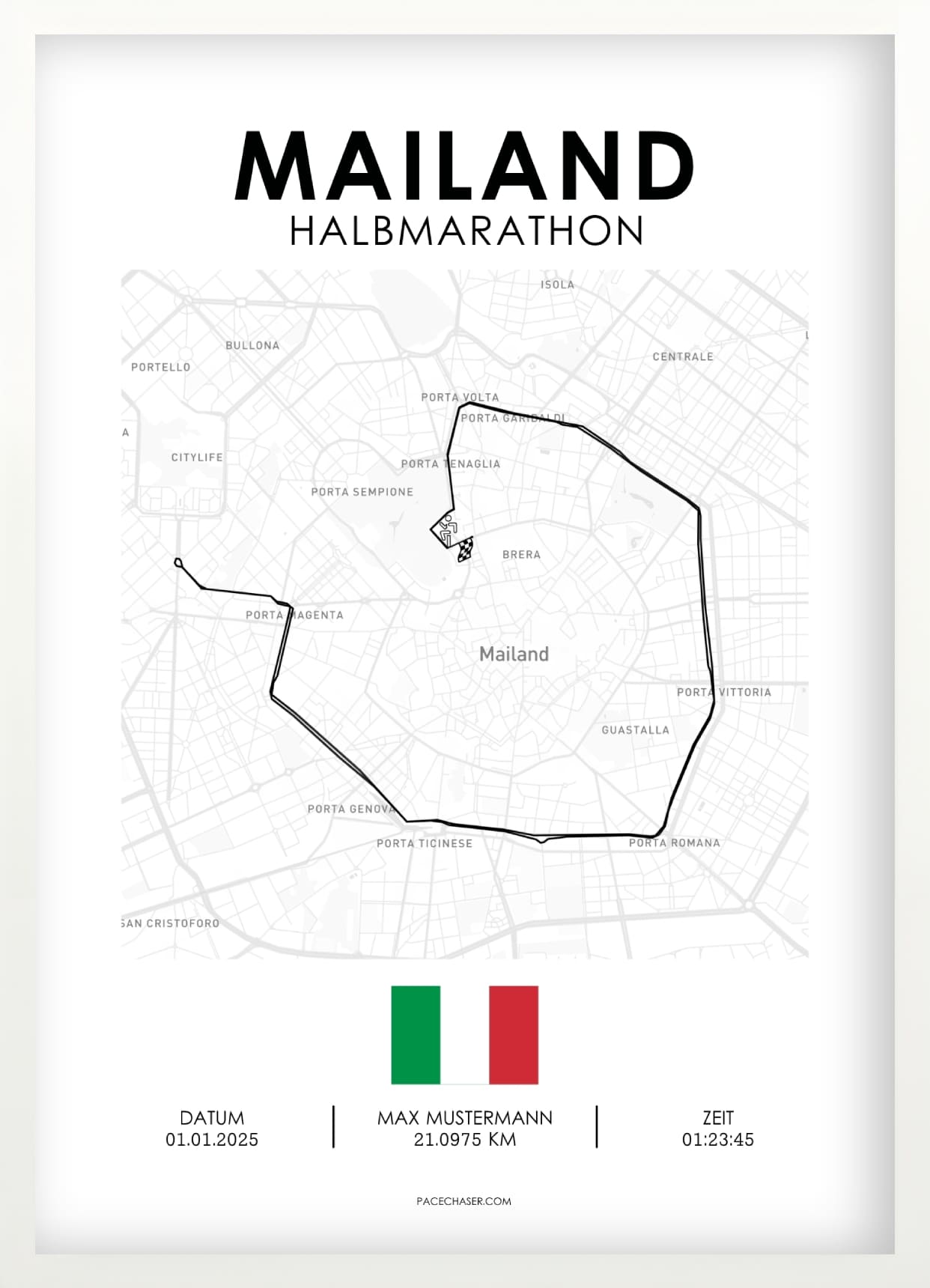 Milan Half Marathon Poster (Stramilano)