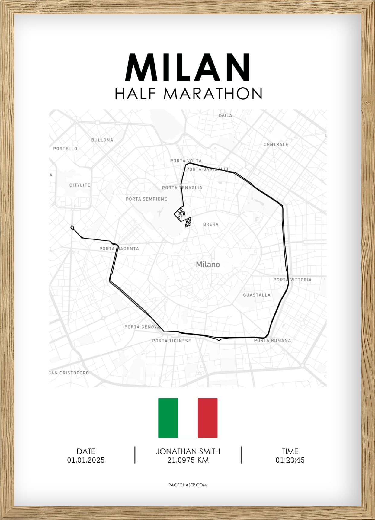 Milan Half Marathon Poster (Stramilano)