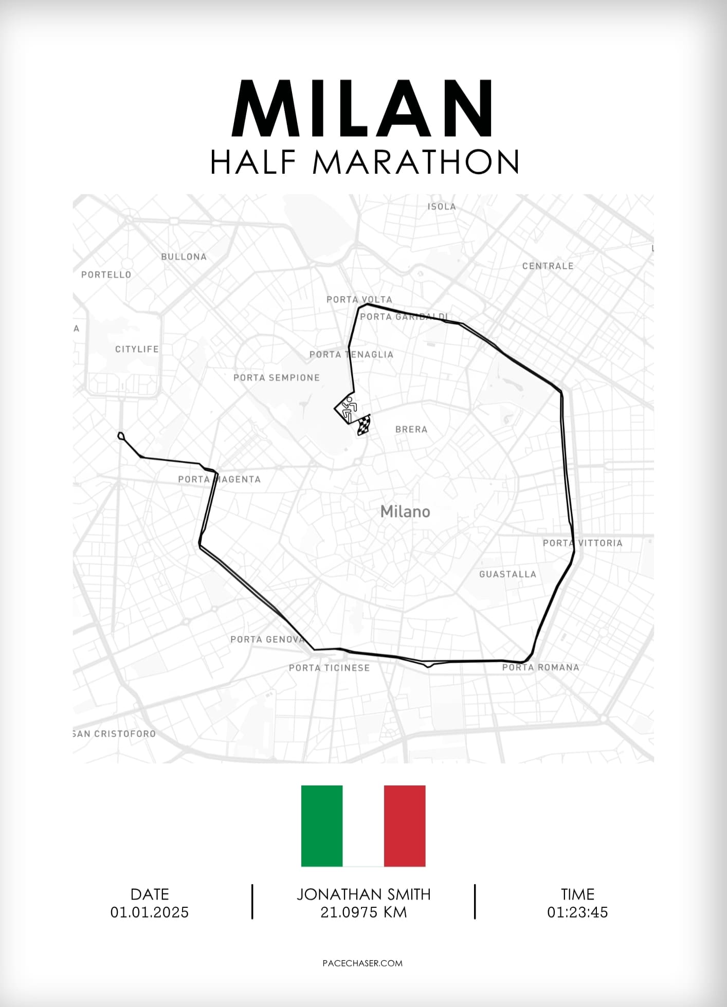 Milan Half Marathon Poster (Stramilano)