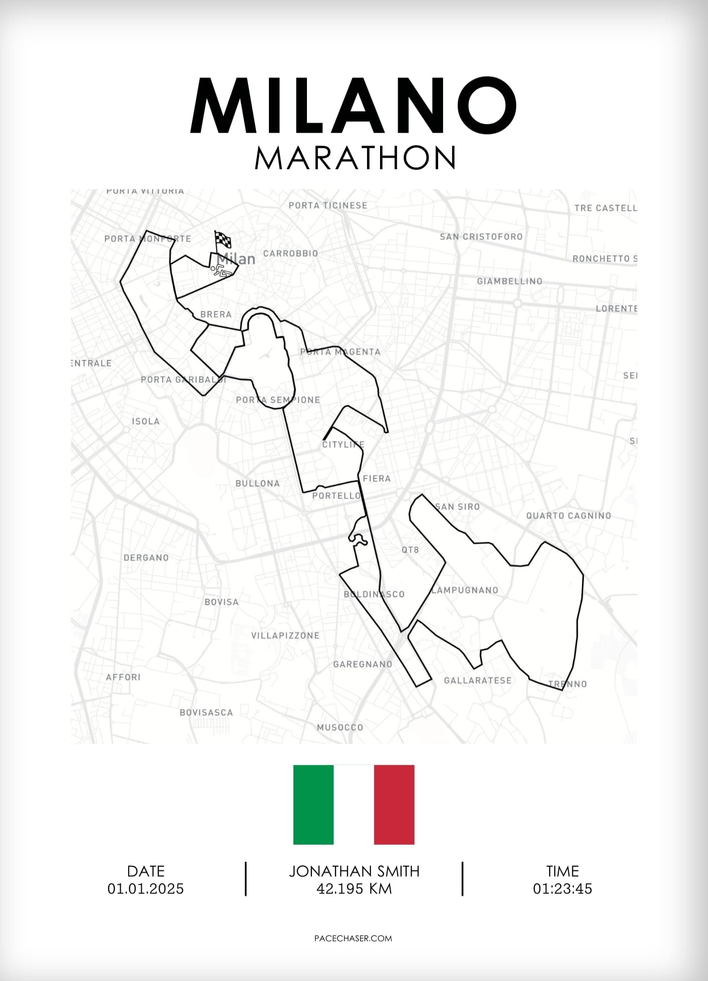 Milan Marathon Poster