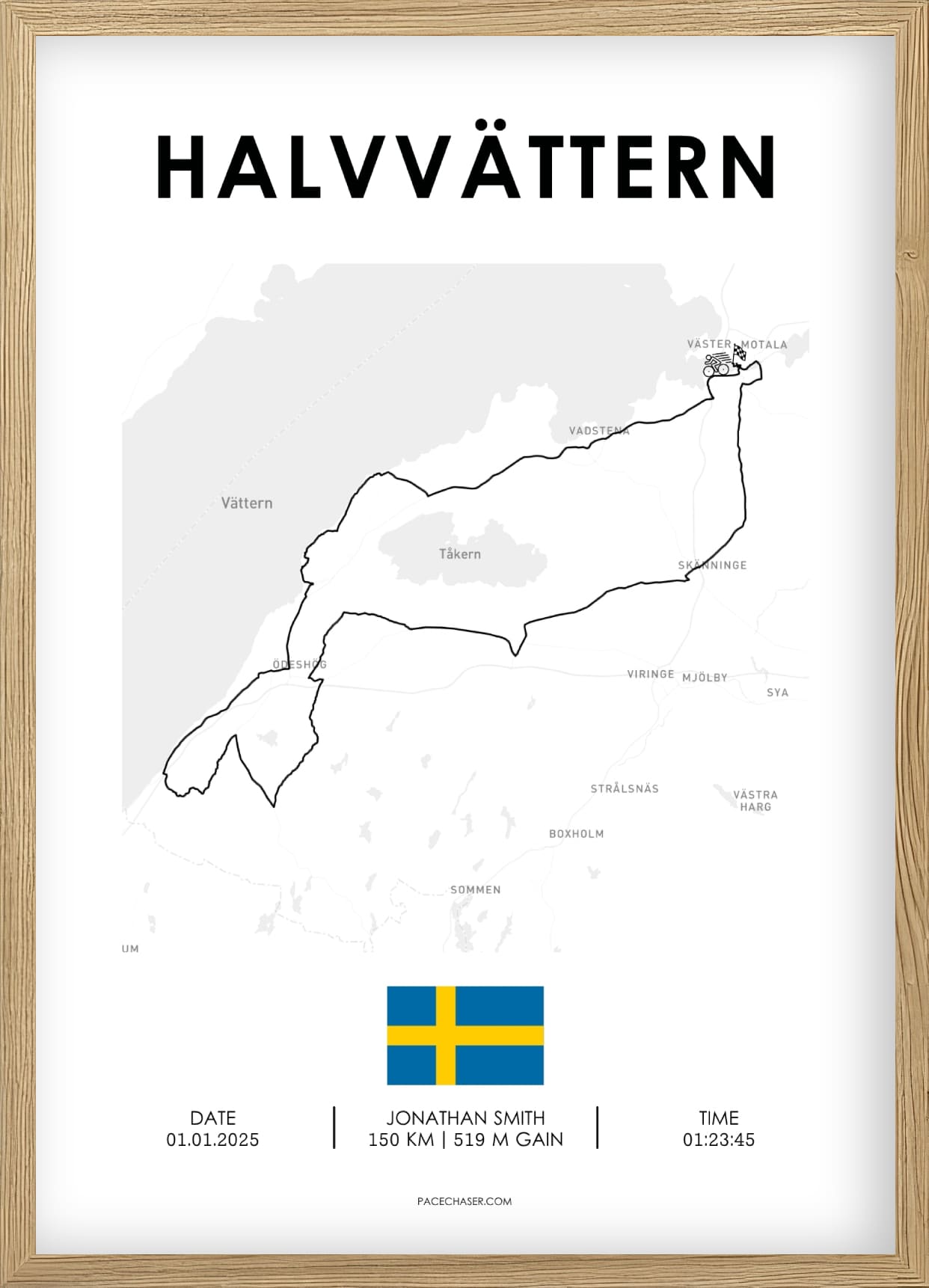Vätternrundan (Cycling Race)