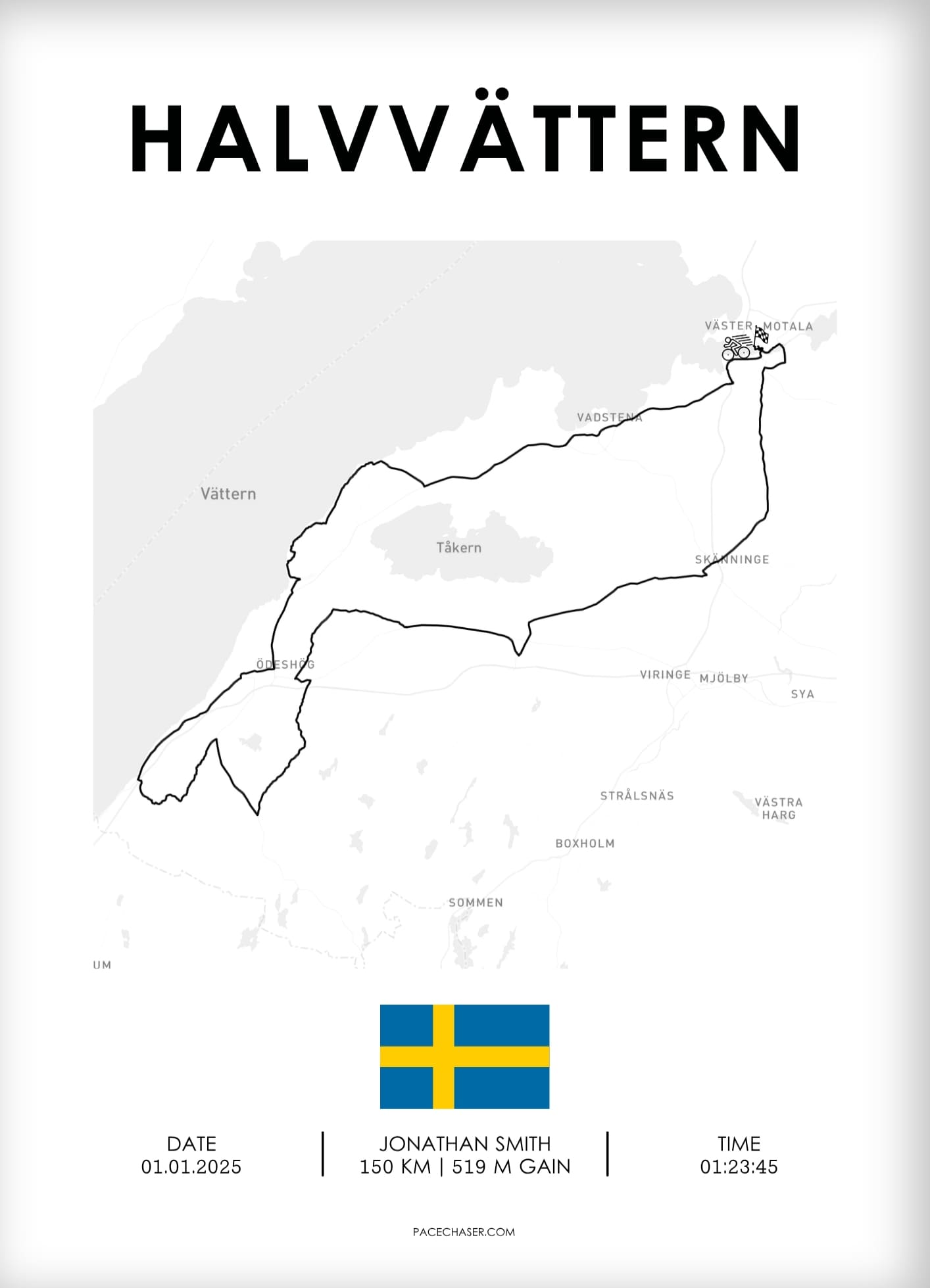 Vätternrundan (Cycling Race)