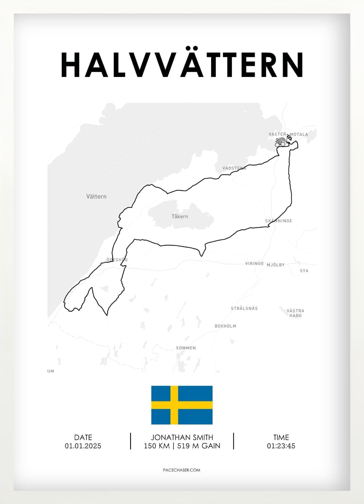 Vätternrundan (Cycling Race)