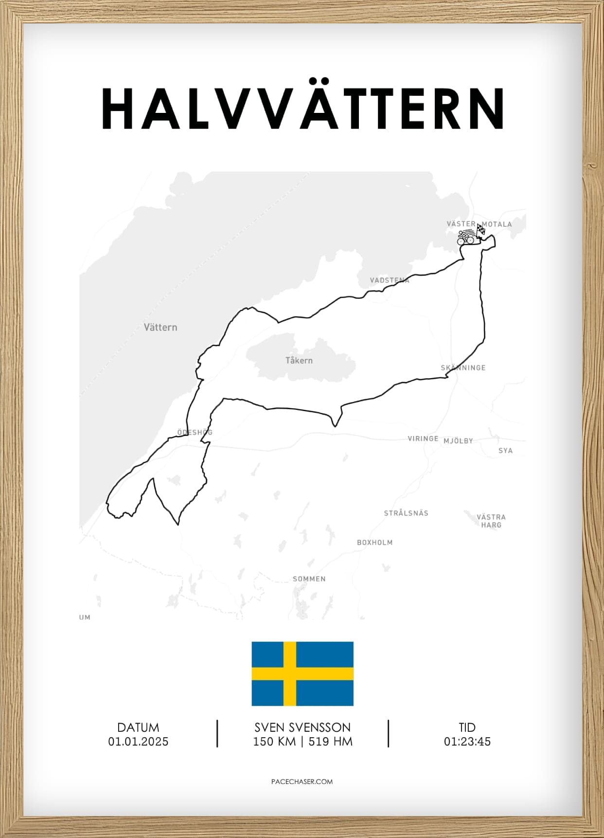 Vätternrundan (Cycling Race)