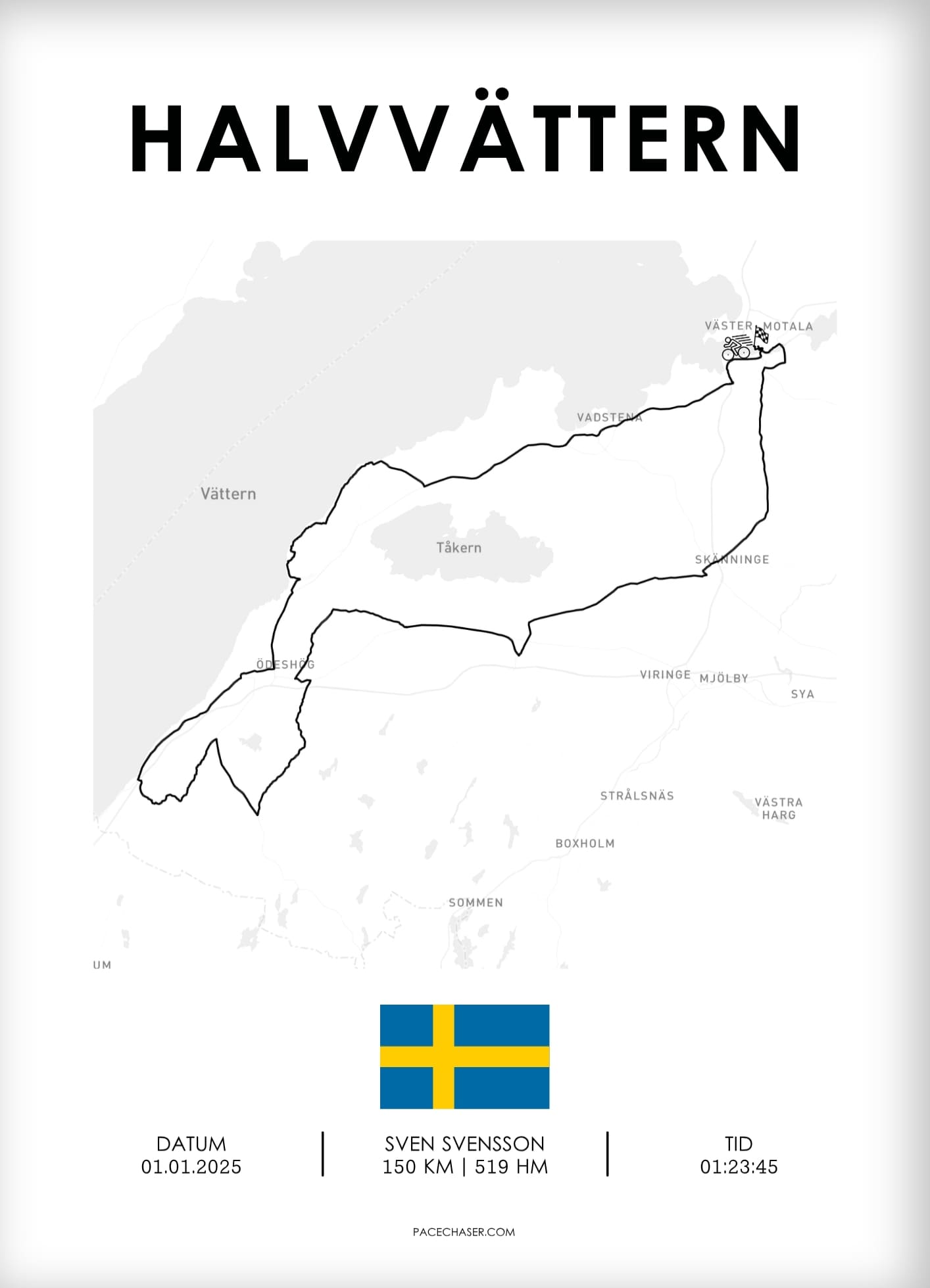 Vätternrundan (Cycling Race)