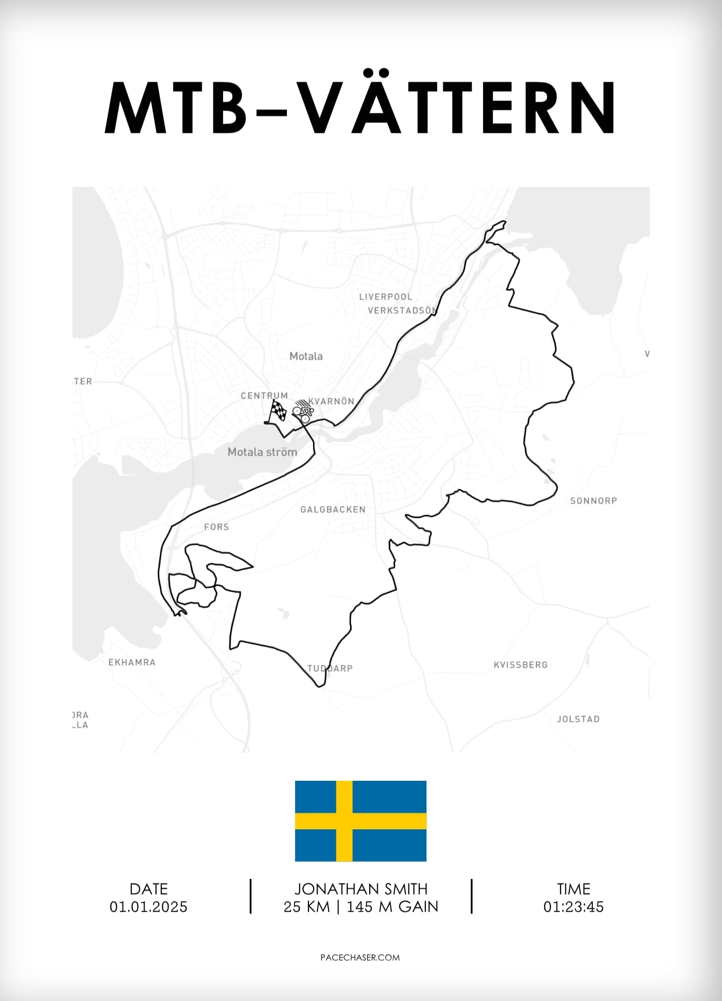 Vätternrundan (Cycling Race)